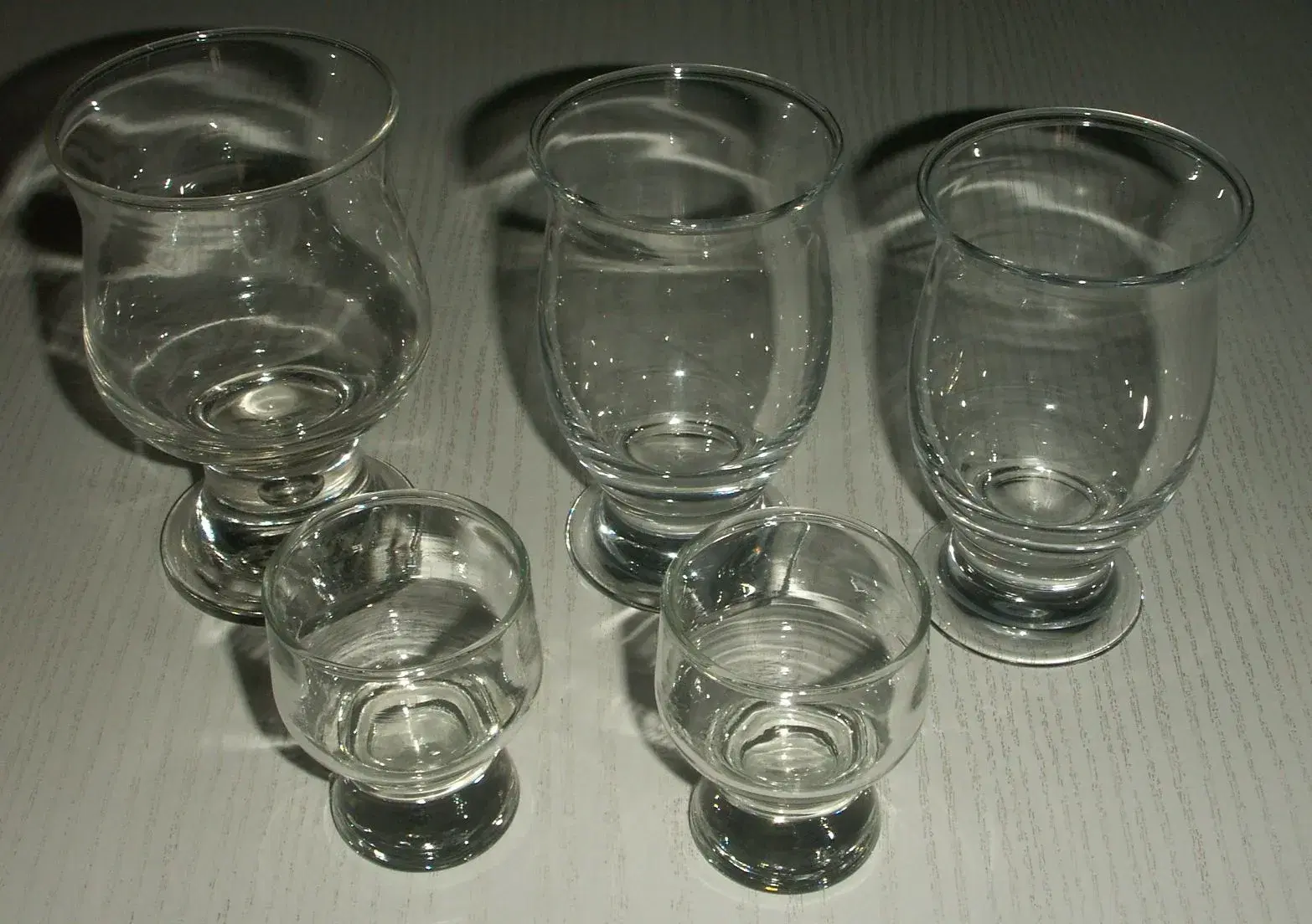 Div glas