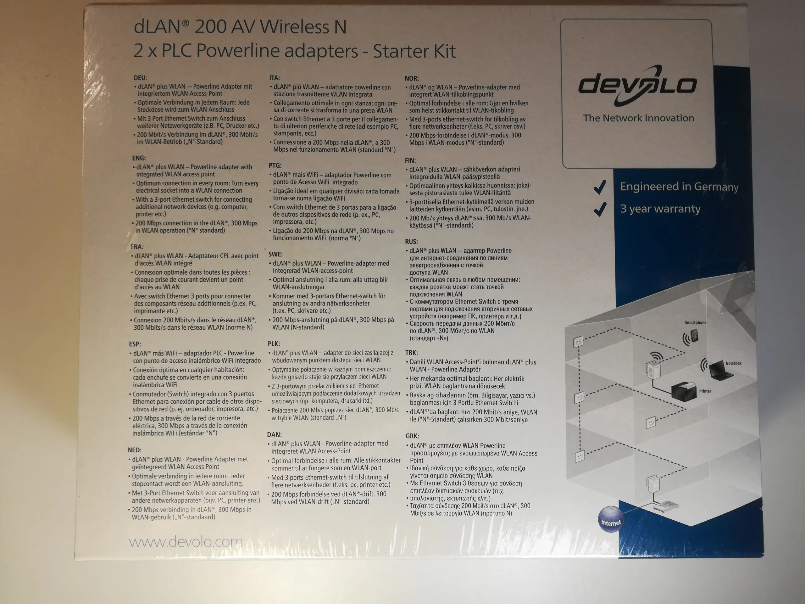 Devolo dLAN 200 AV Wireless N Starter Kit Nr: 1407