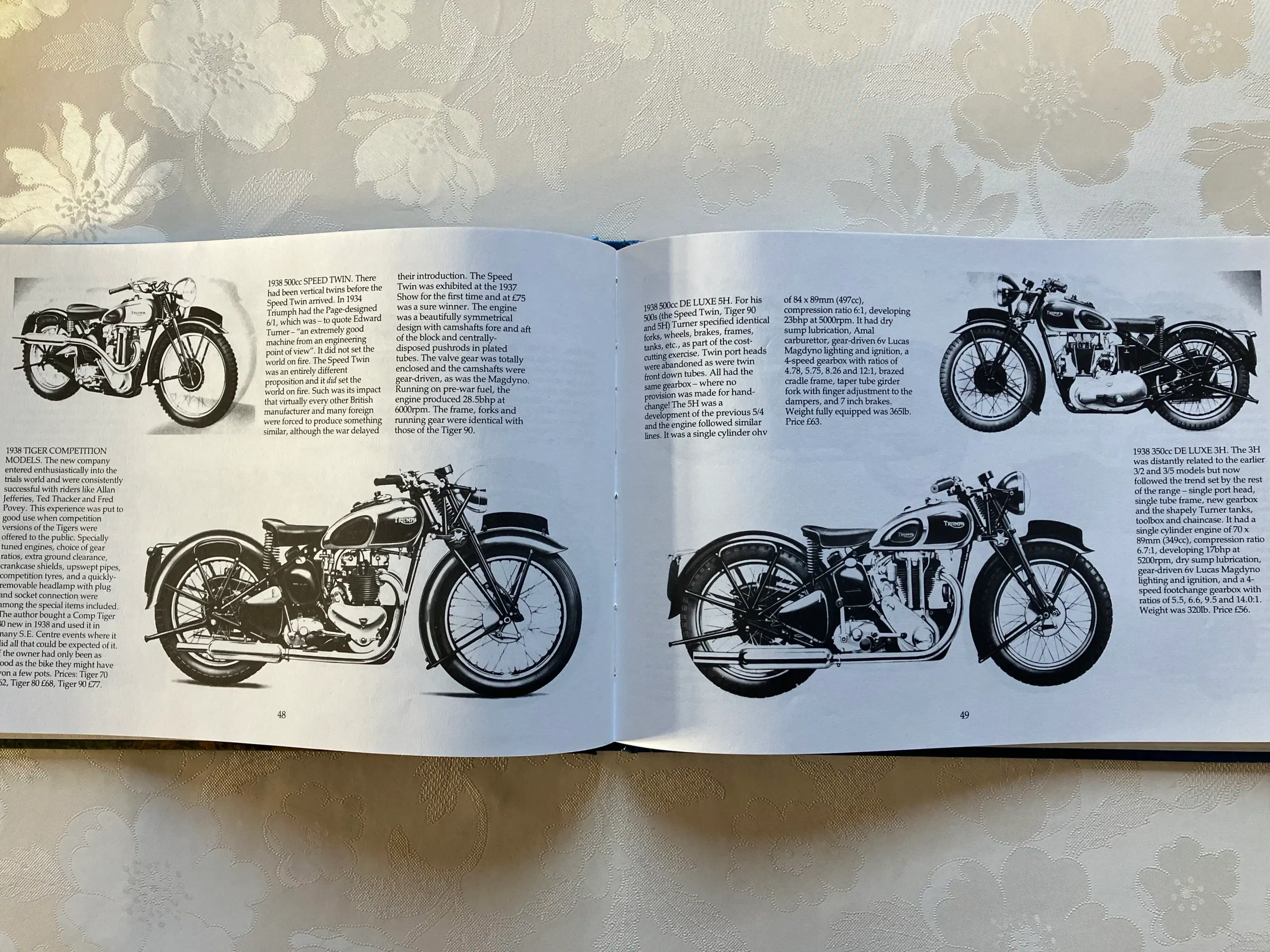 Triumph History