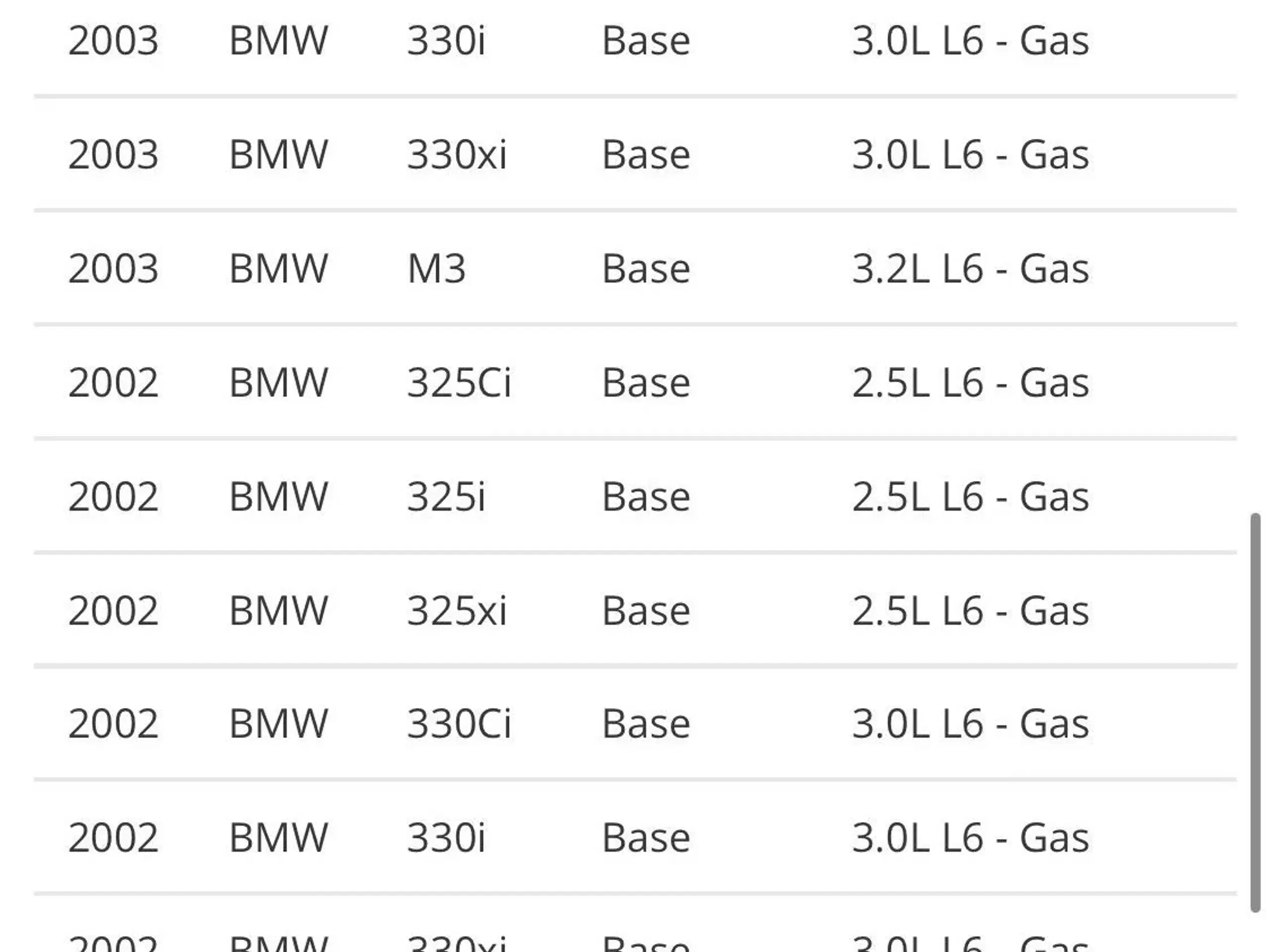 BMW E46 midterkonsol