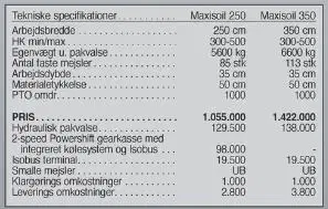 Seppi Maxisoil 350 cm