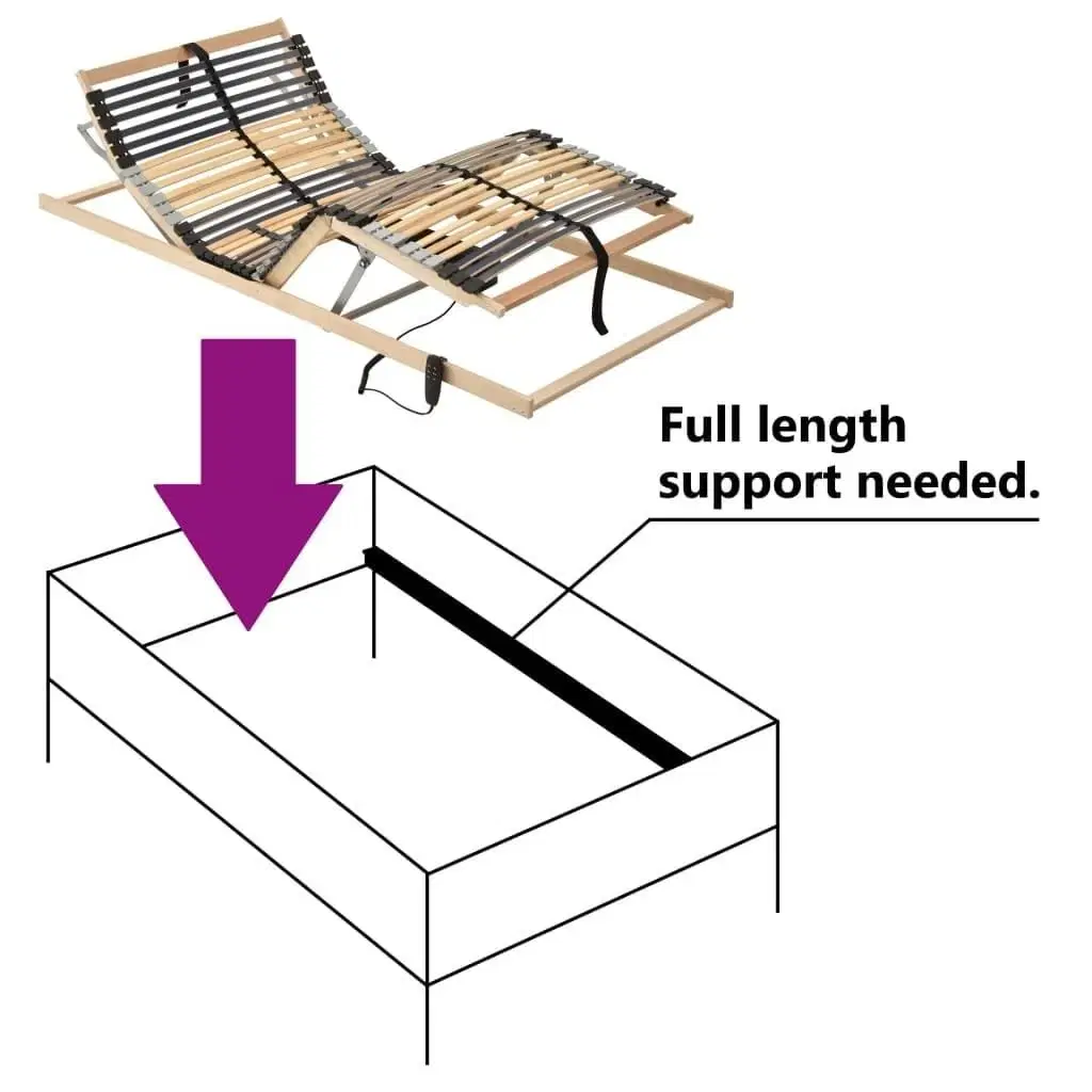 Lamelbund med elevation 42 lameller 7 zoner 90x200 cm