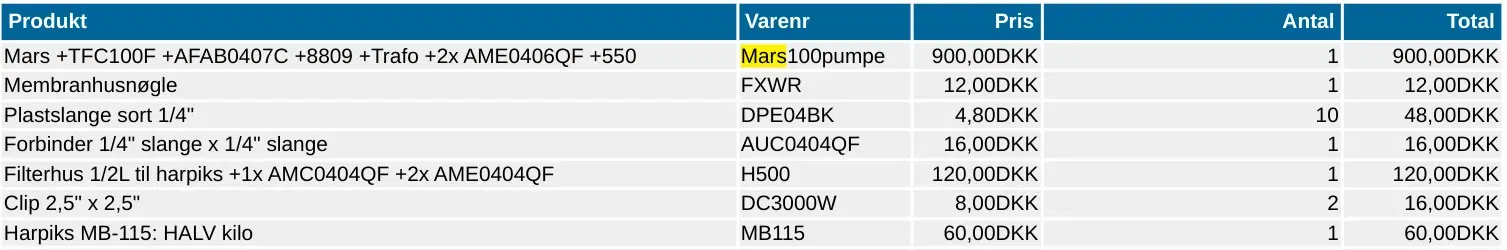 Omvendt osmoseanlæg med harpiksfilter