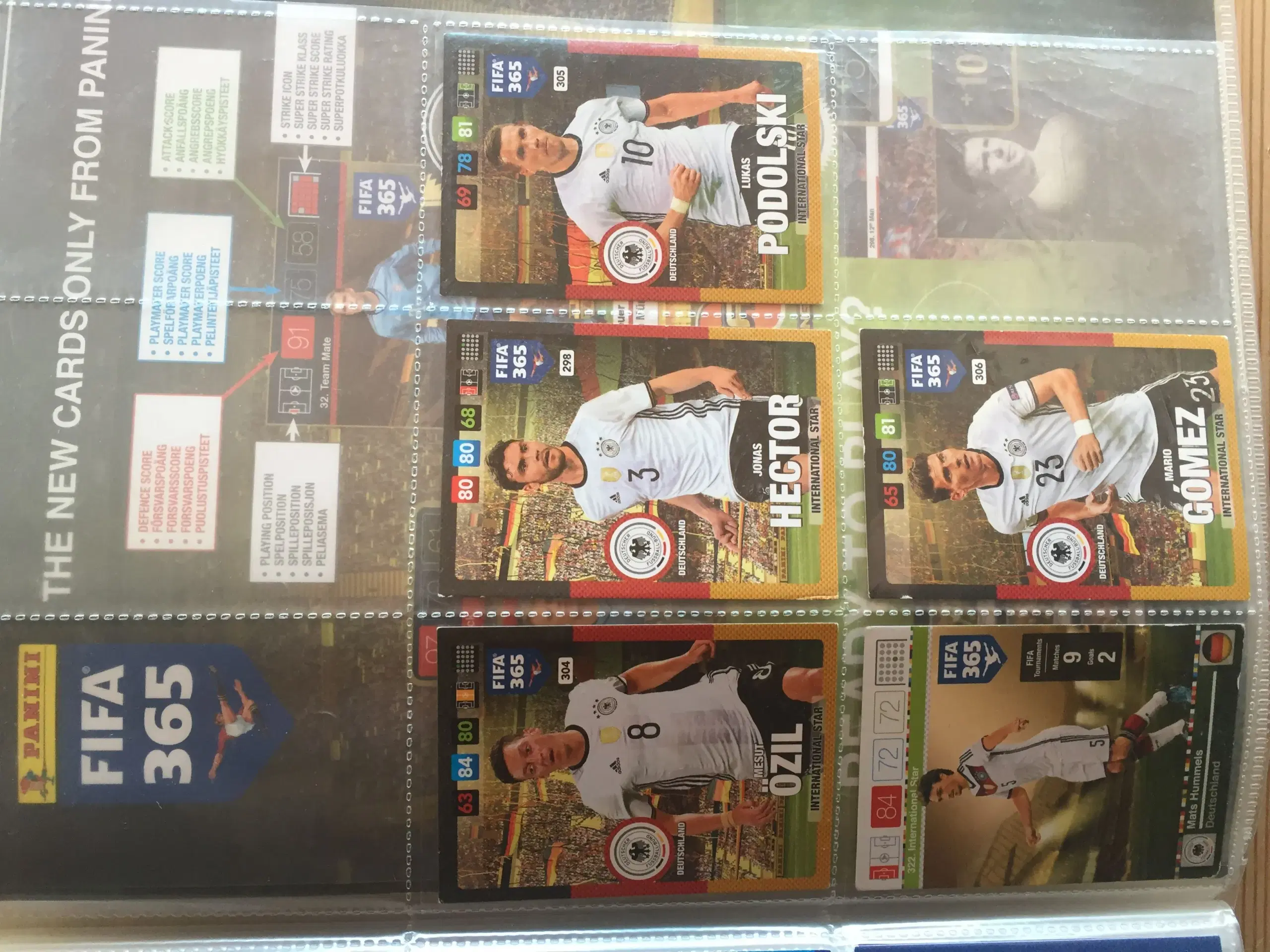 Adrenalyn XL Panini FIFA 365