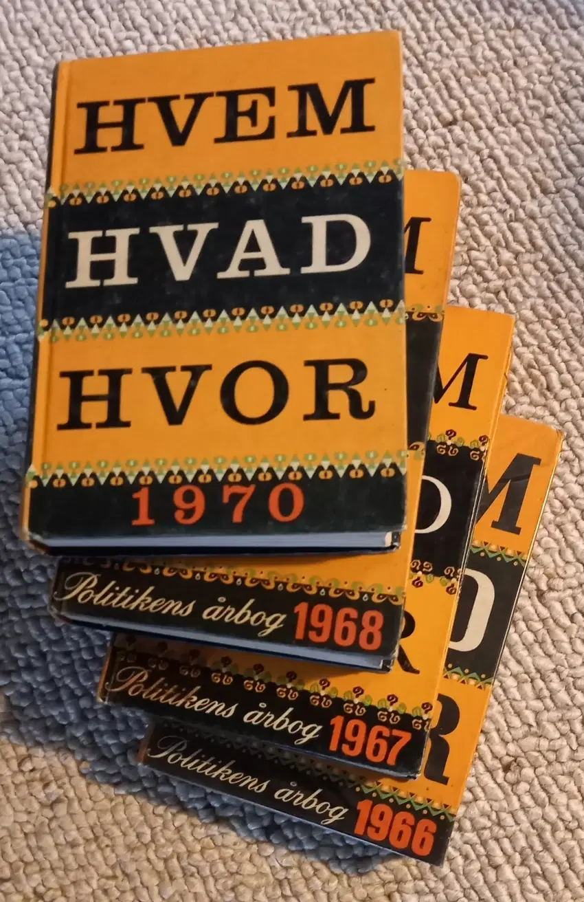 Hvem Hvad Hvor