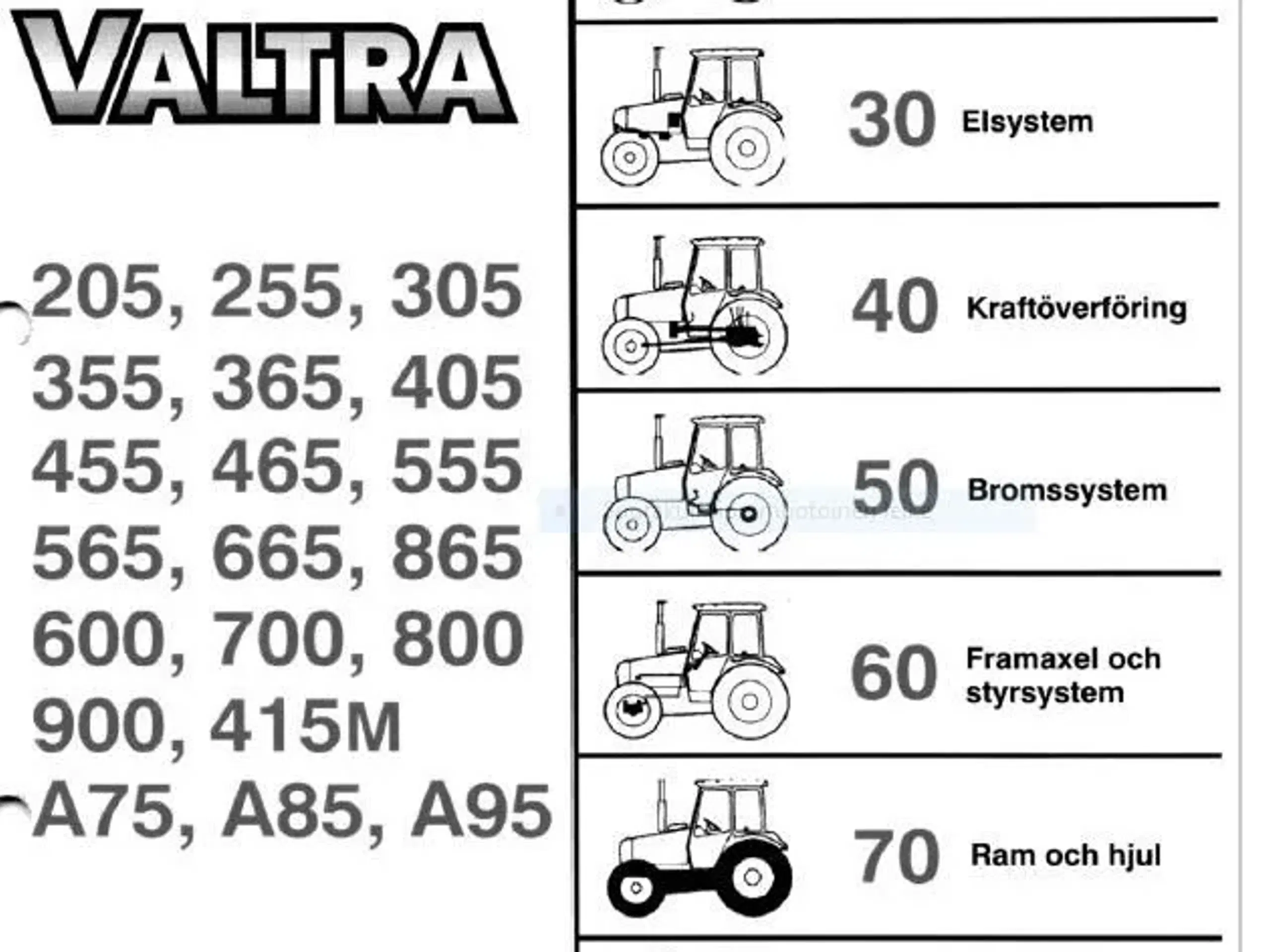 Valtra Valmet 205-900 A75 A85 A95 værkstedshåndbog