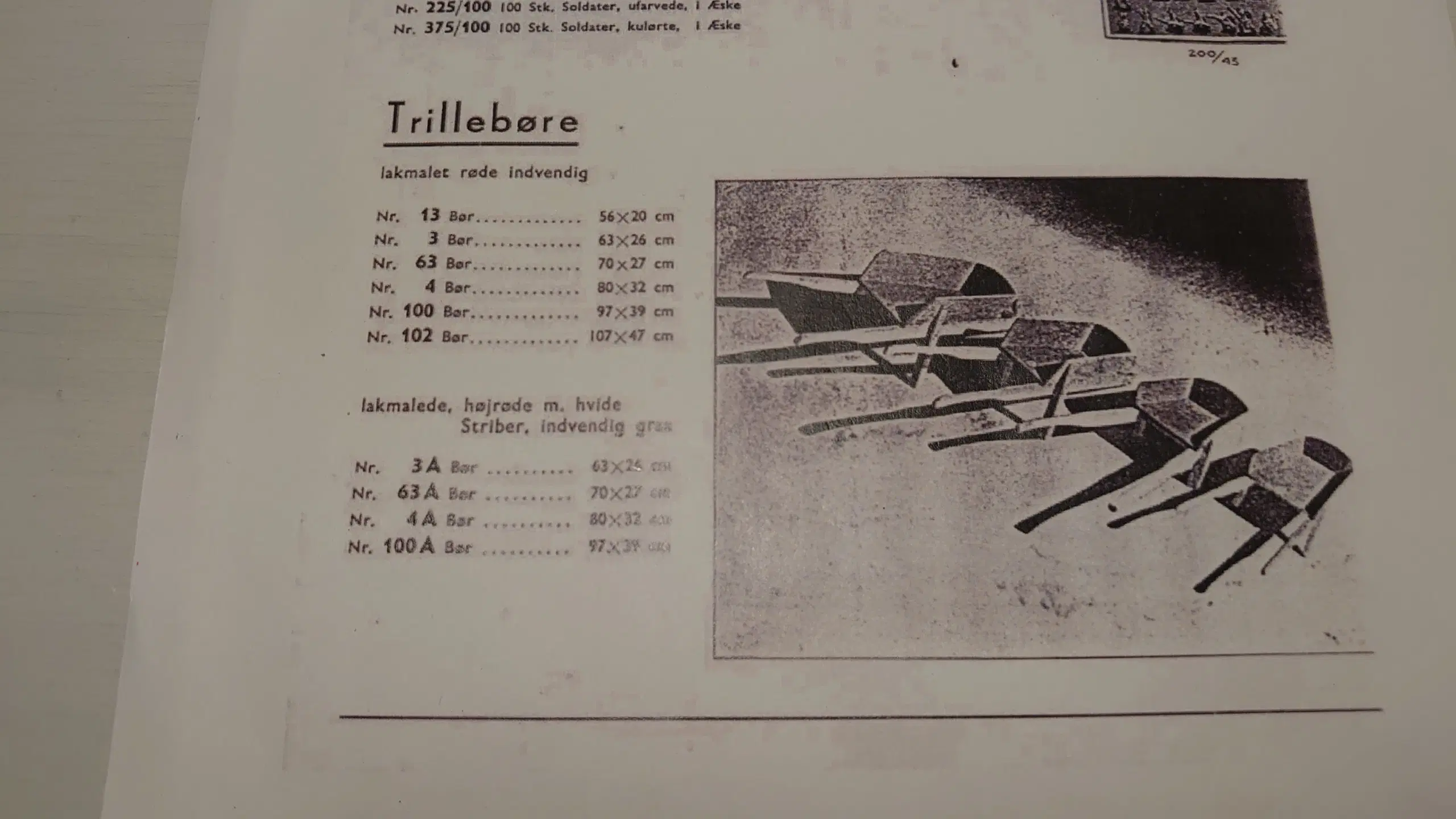 Fængselslegetøj: Trillebør nr 4 i kat fra 1933