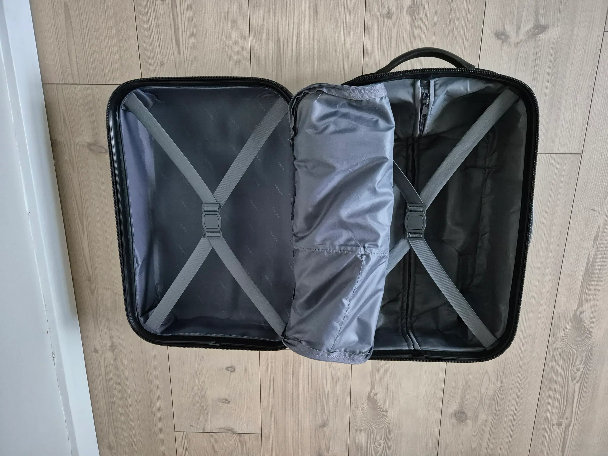 Kuffert hardcase