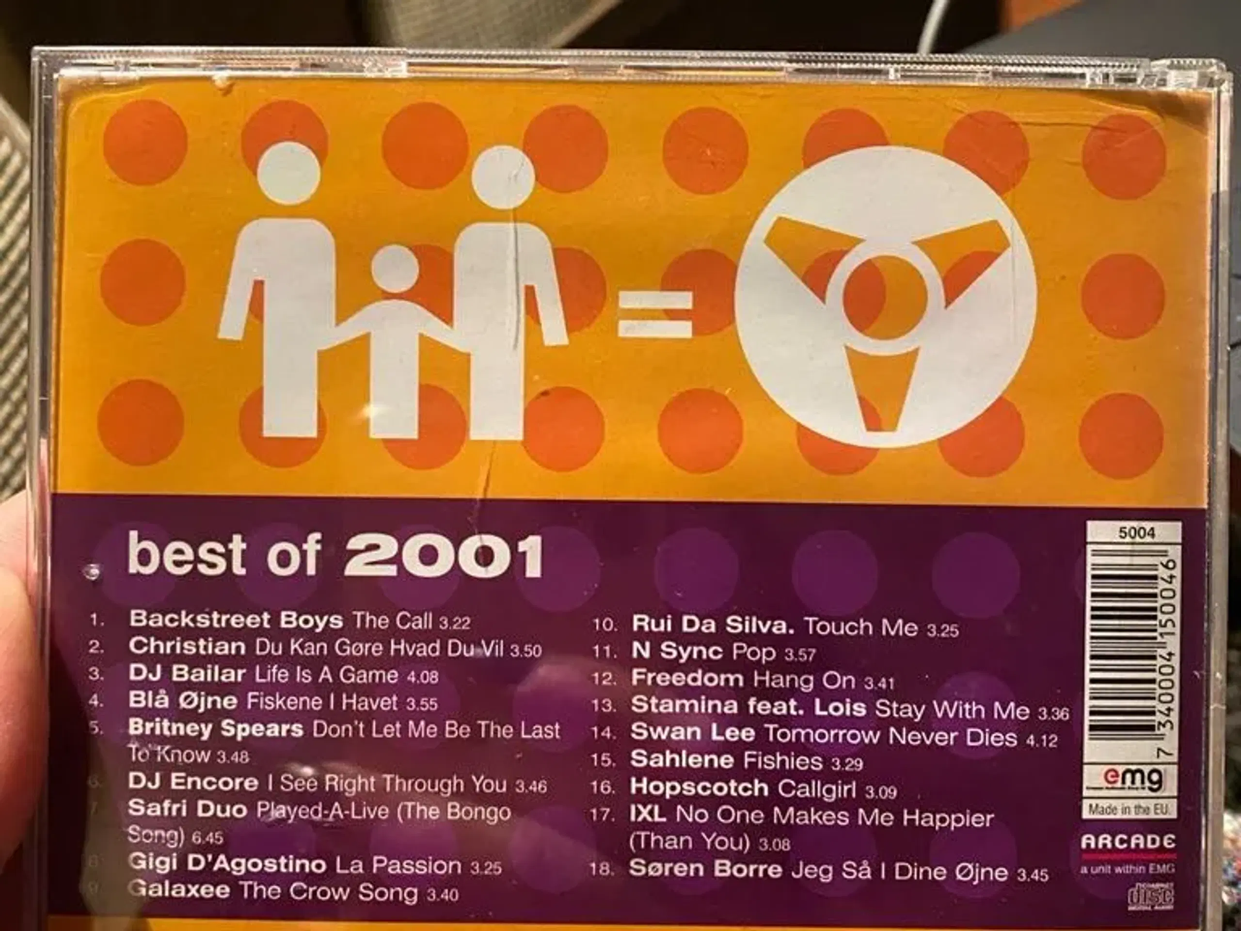 Best of 2001