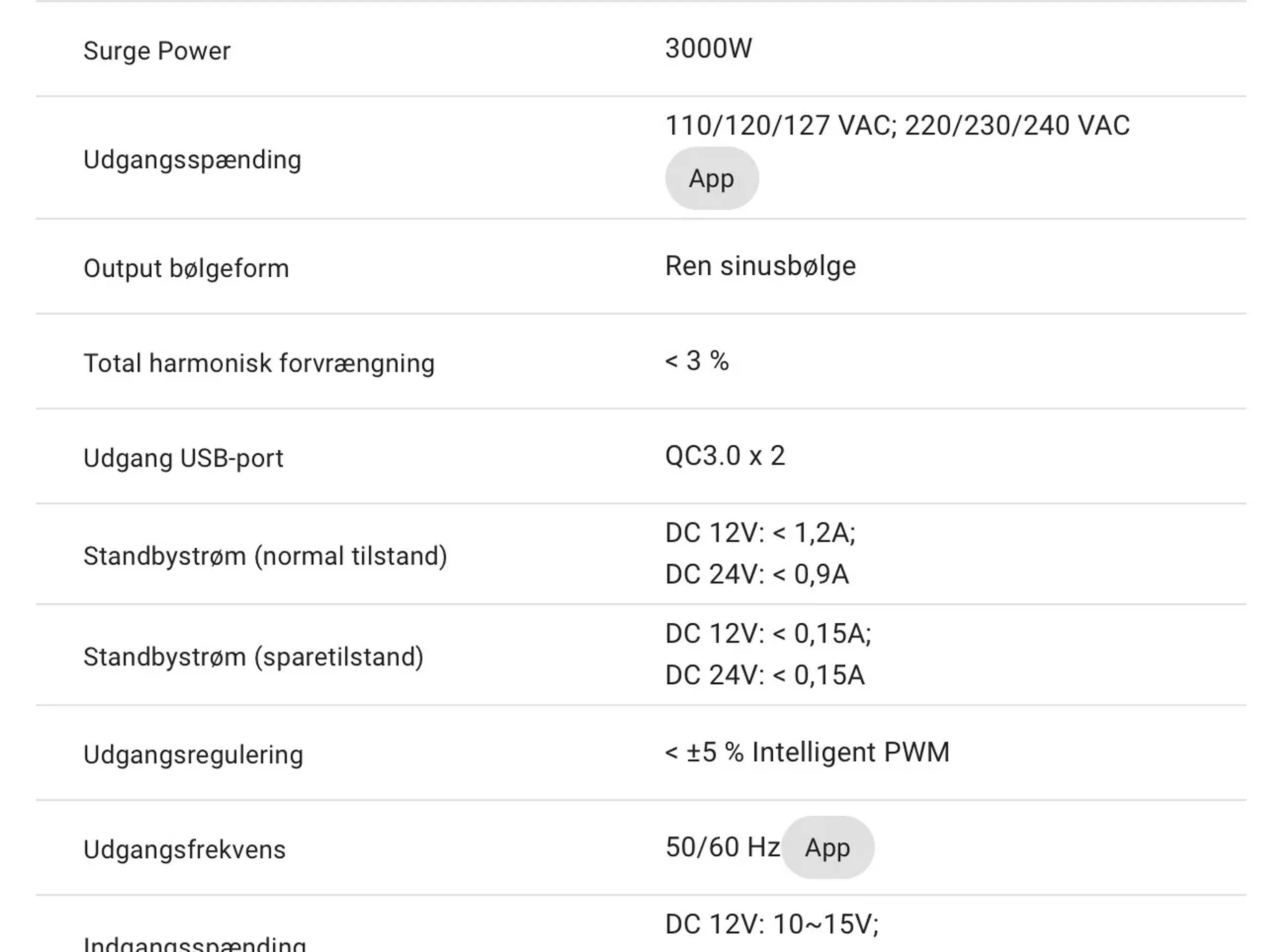 Helt ny inverter 1500 w i org emballage