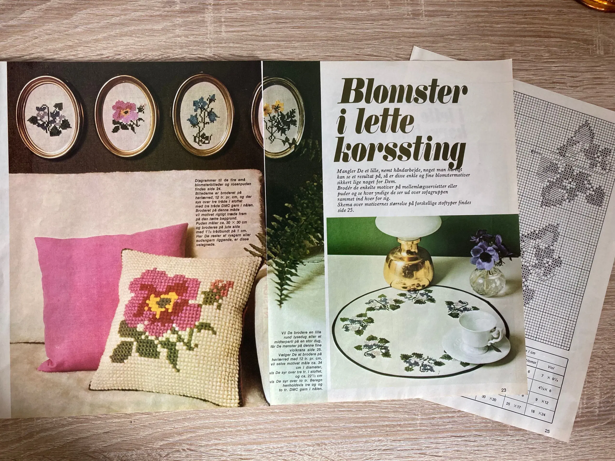 Broderimønster: Blomster i lette korssting