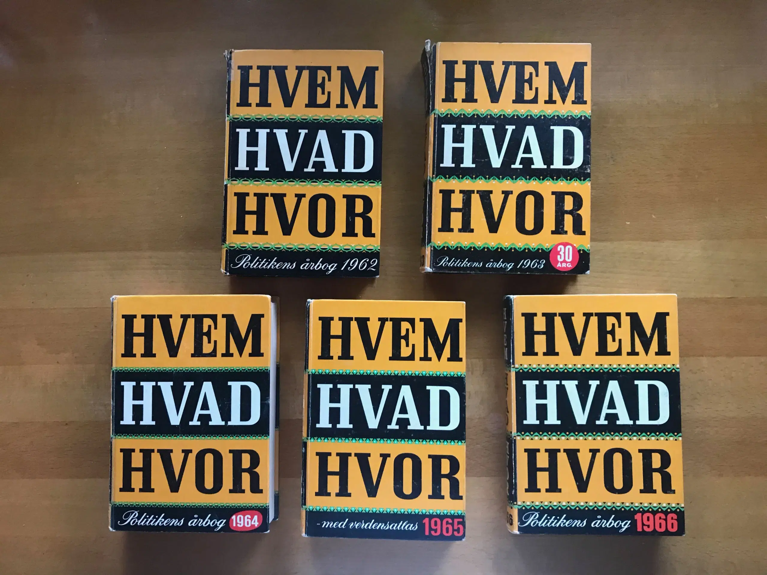 Bøger Hvem Hvad Hvor