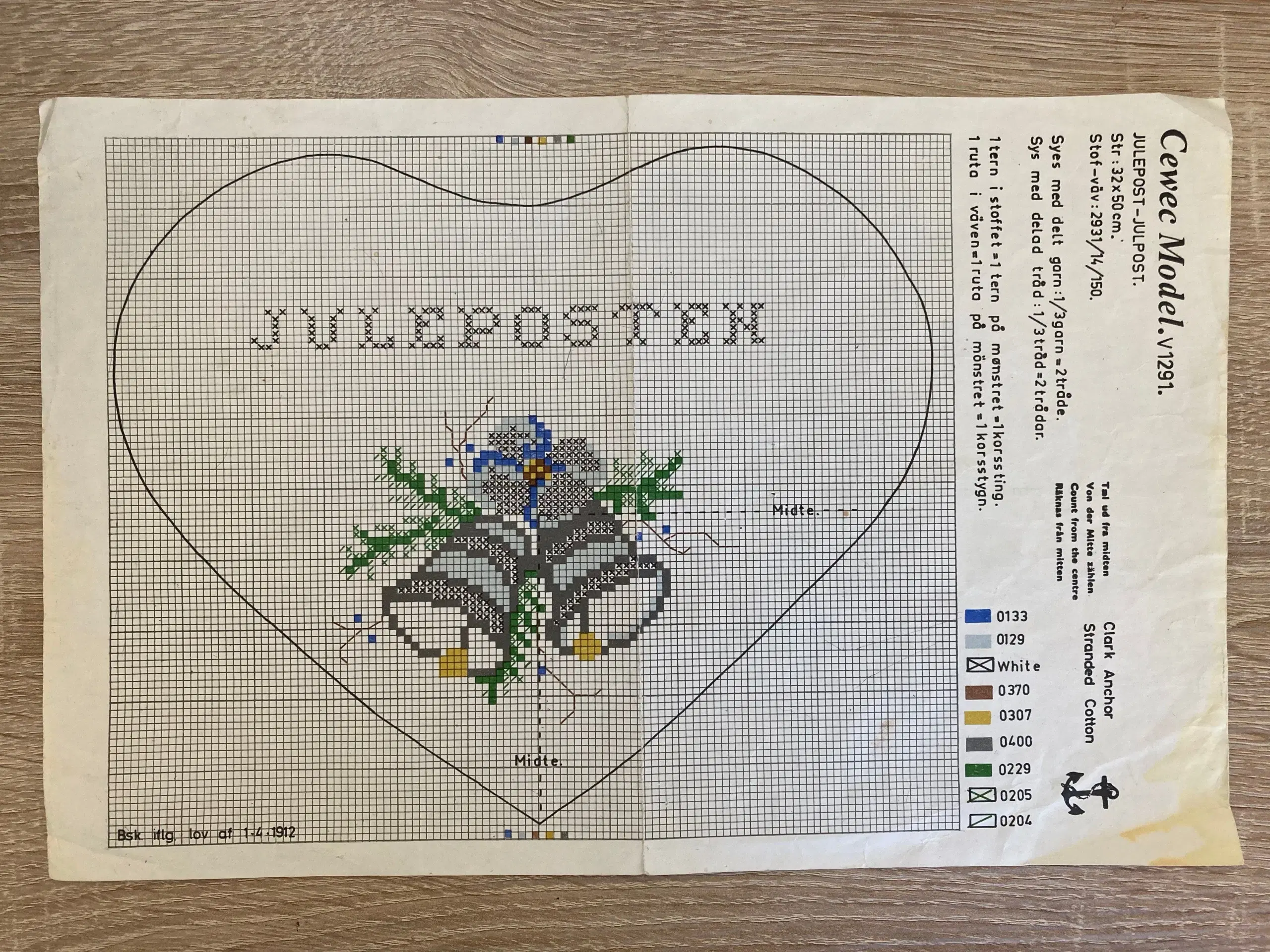 Cewec broderimønster: Juleposten