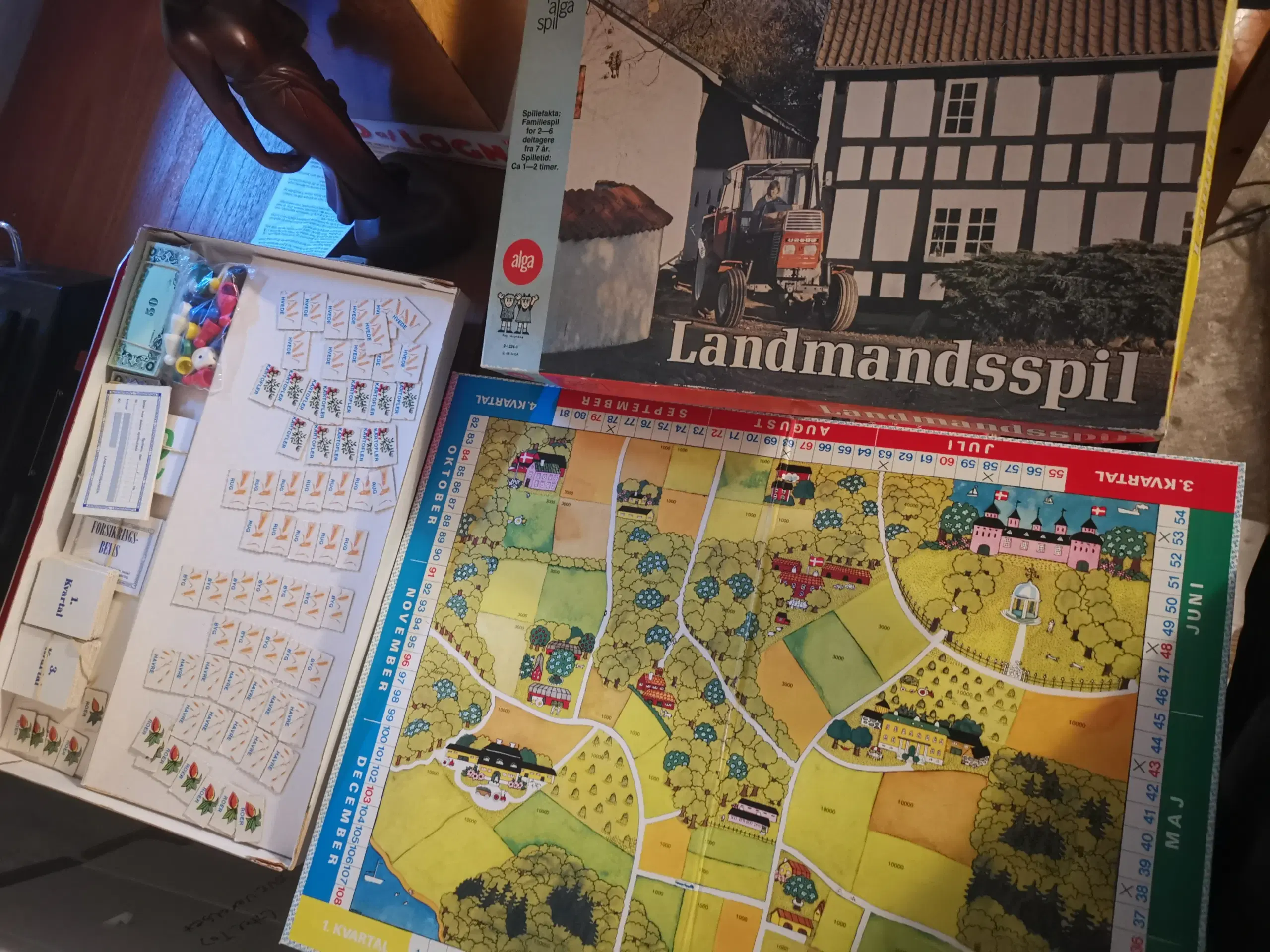 Gammelt retro Landmandsspil Landmandsspillet