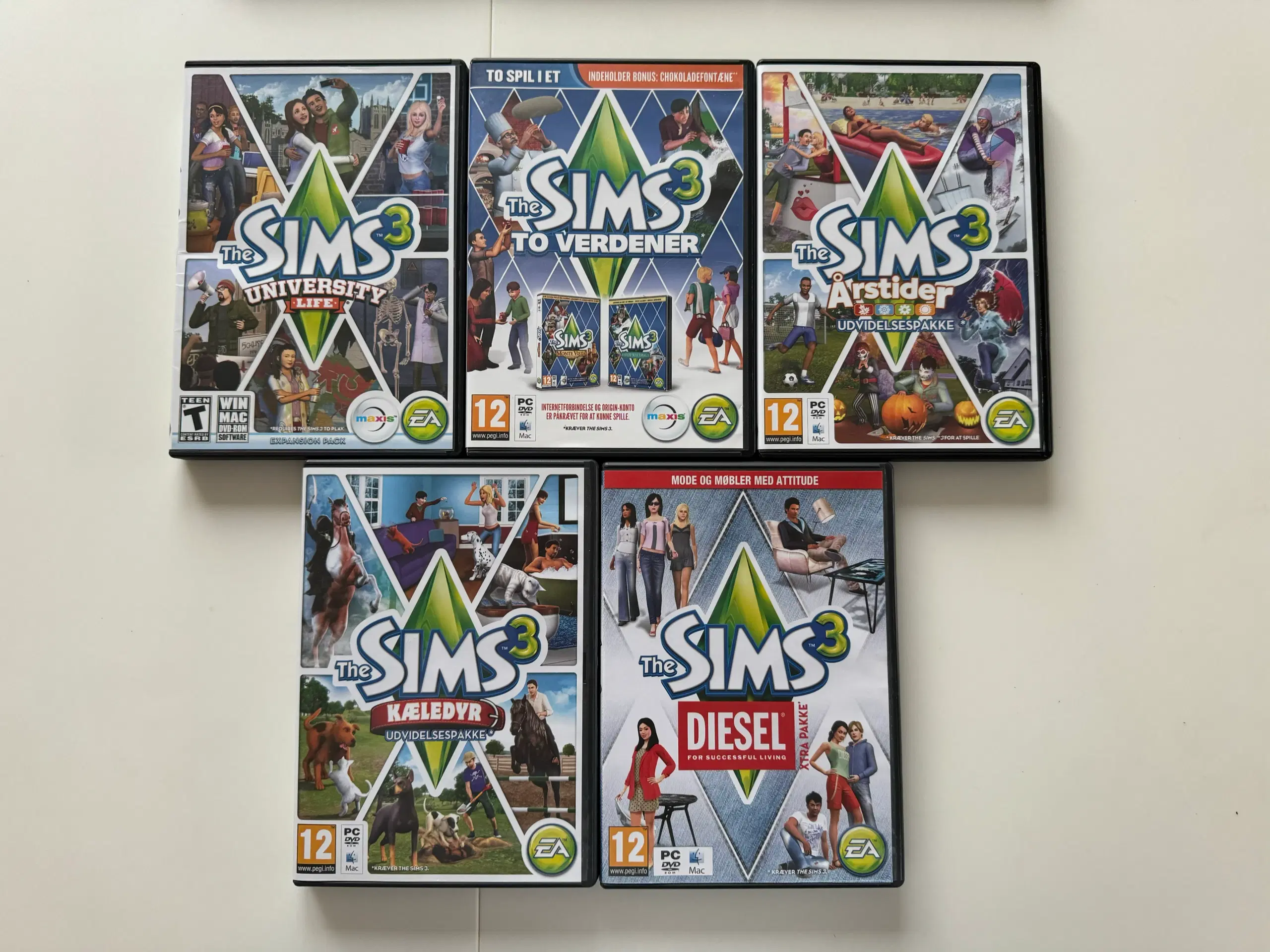 SIMS Spil