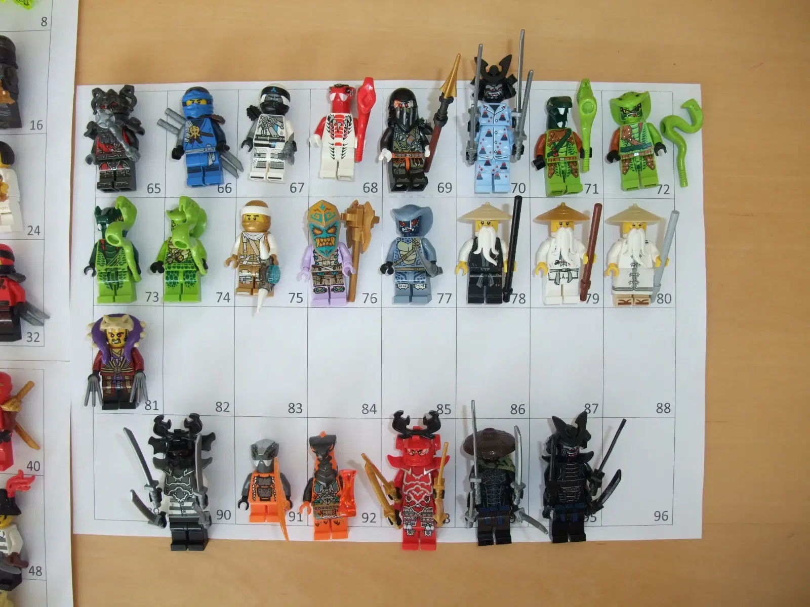 Lego Ninjago Figurer