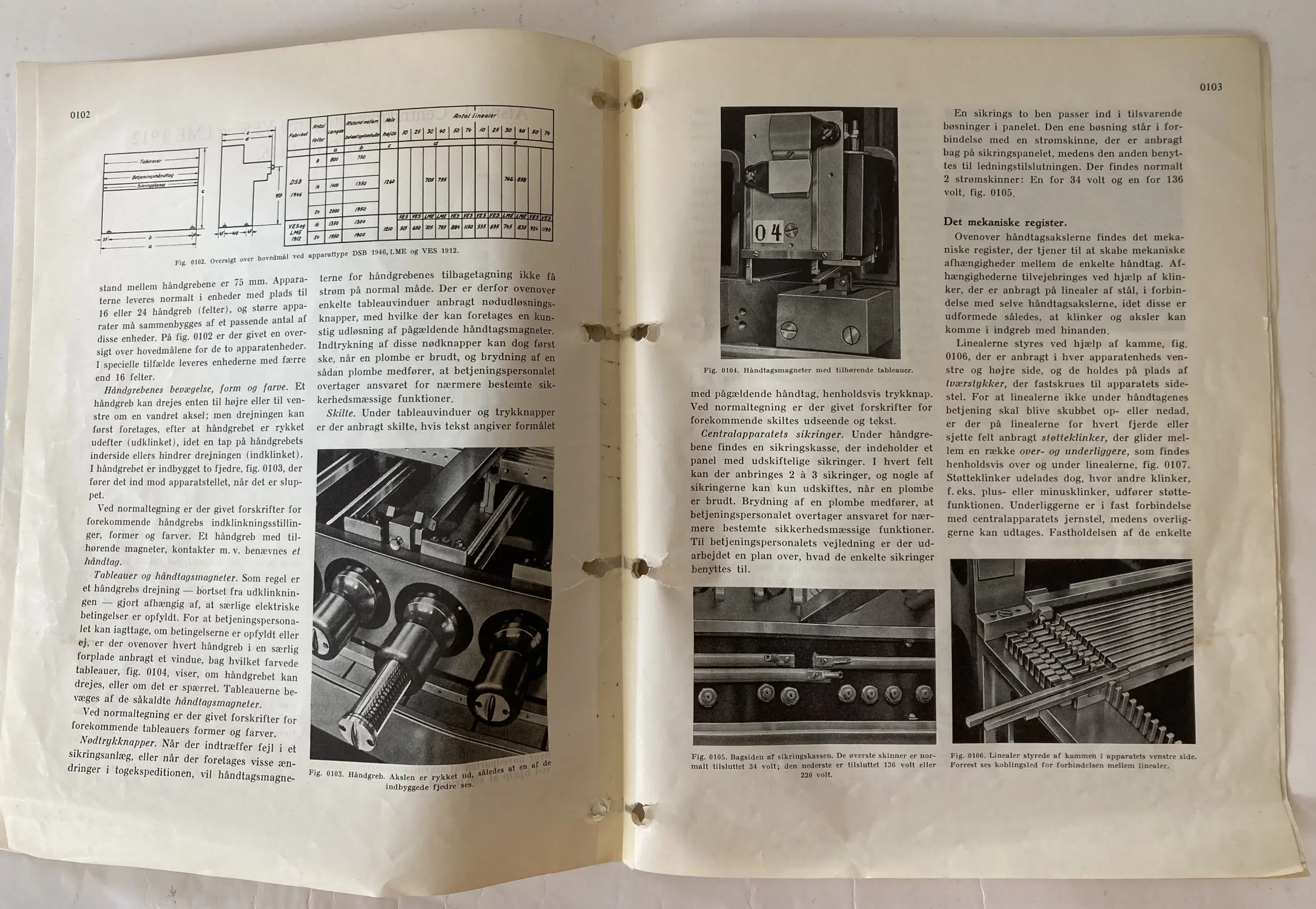 DSB Elektriske Sikringsanlæg 1953