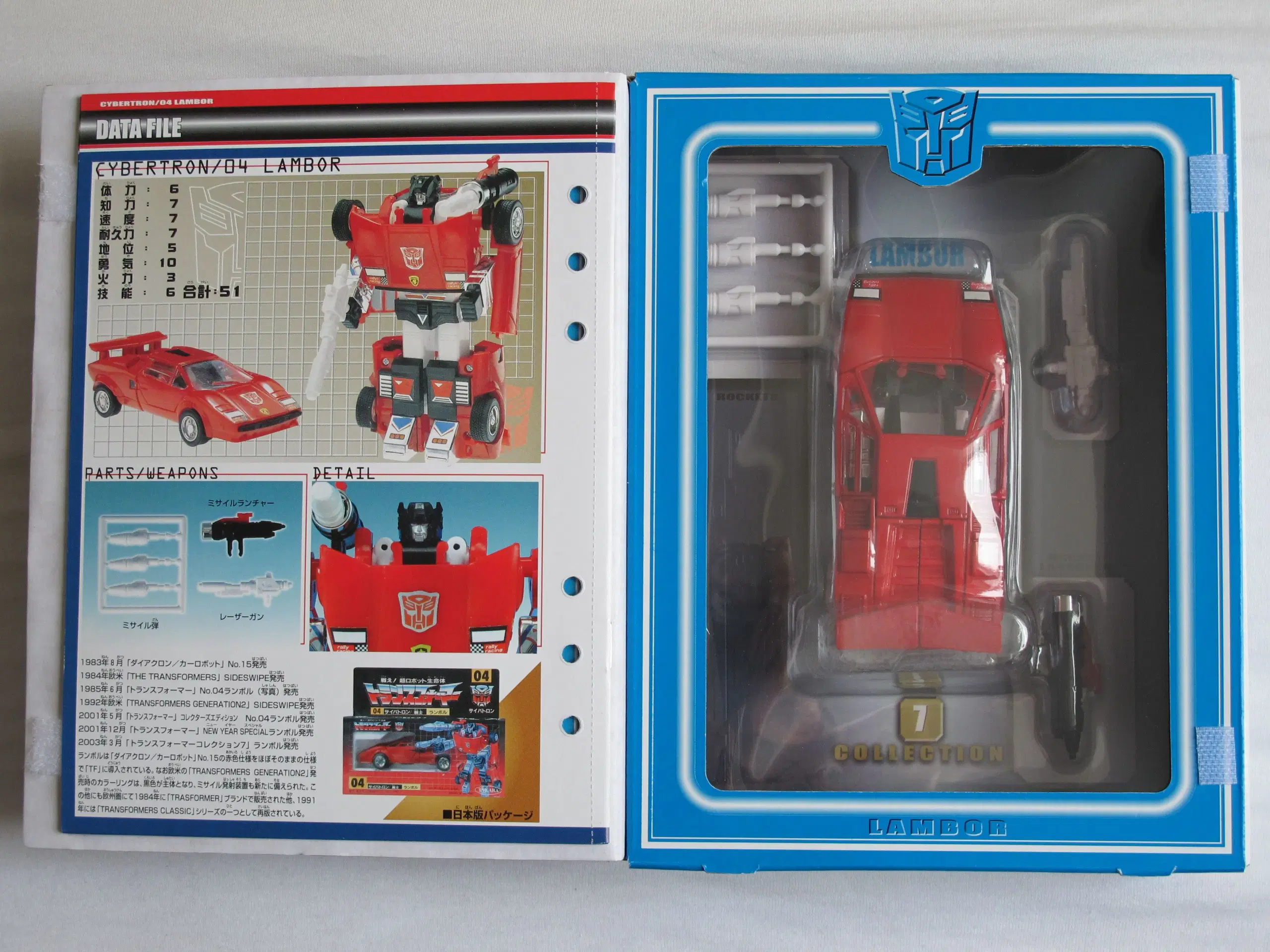 Transformers Collector's Series Sideswipe #7