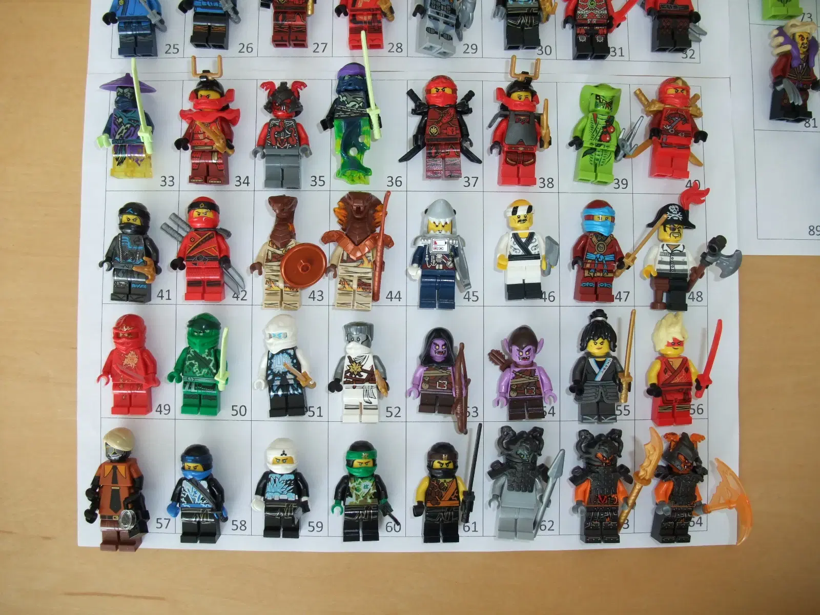 Lego Ninjago Figurer