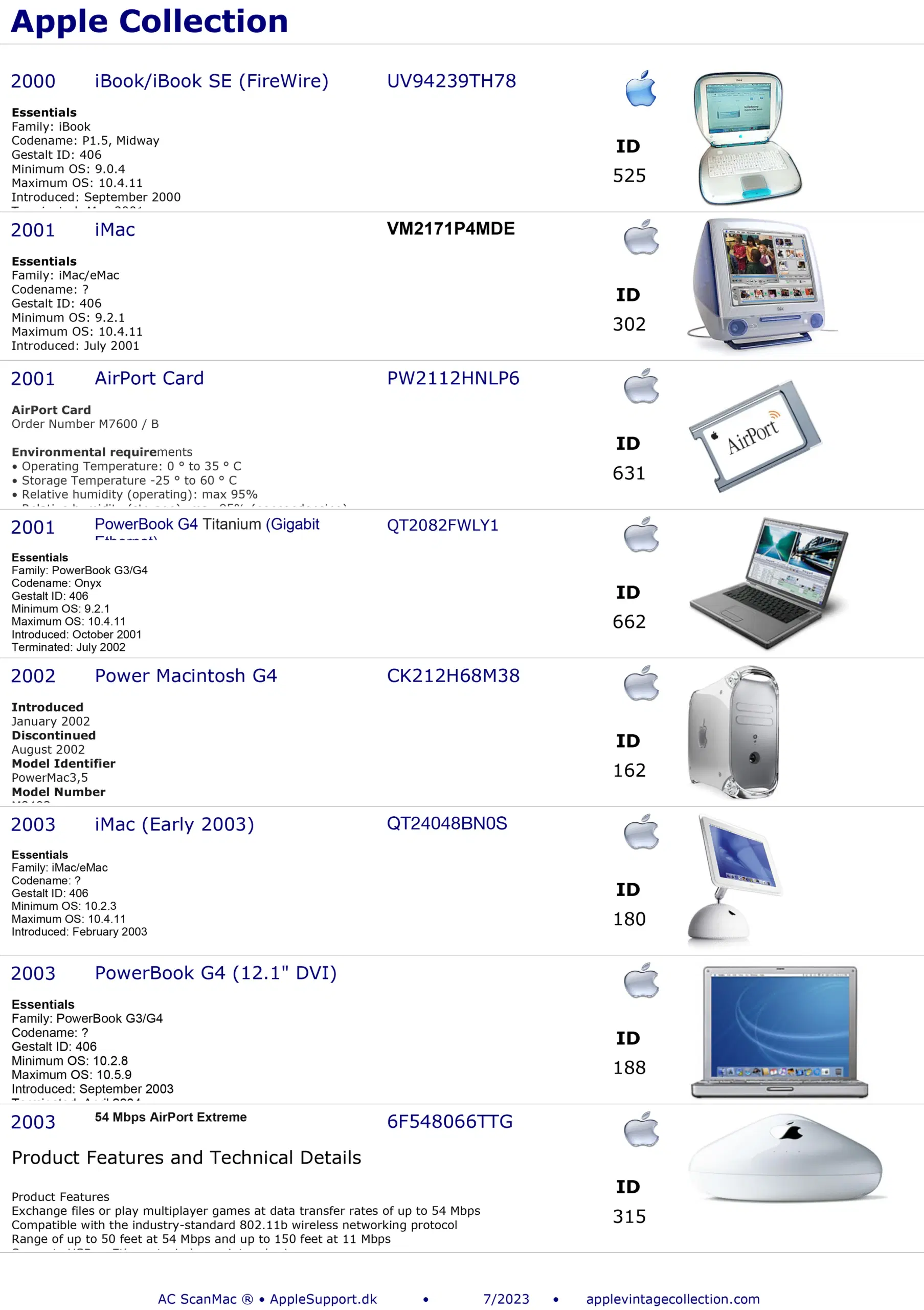 Macintosh PowerMac Apple Samling