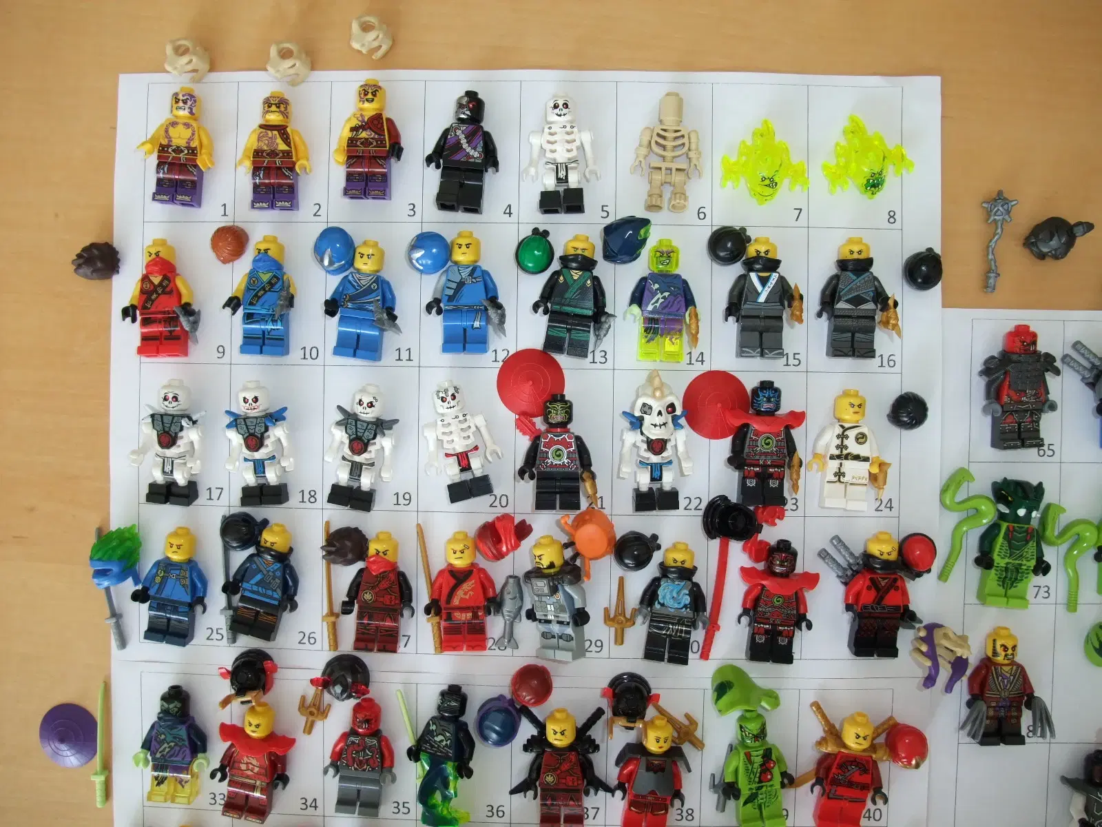 Lego Ninjago Figurer