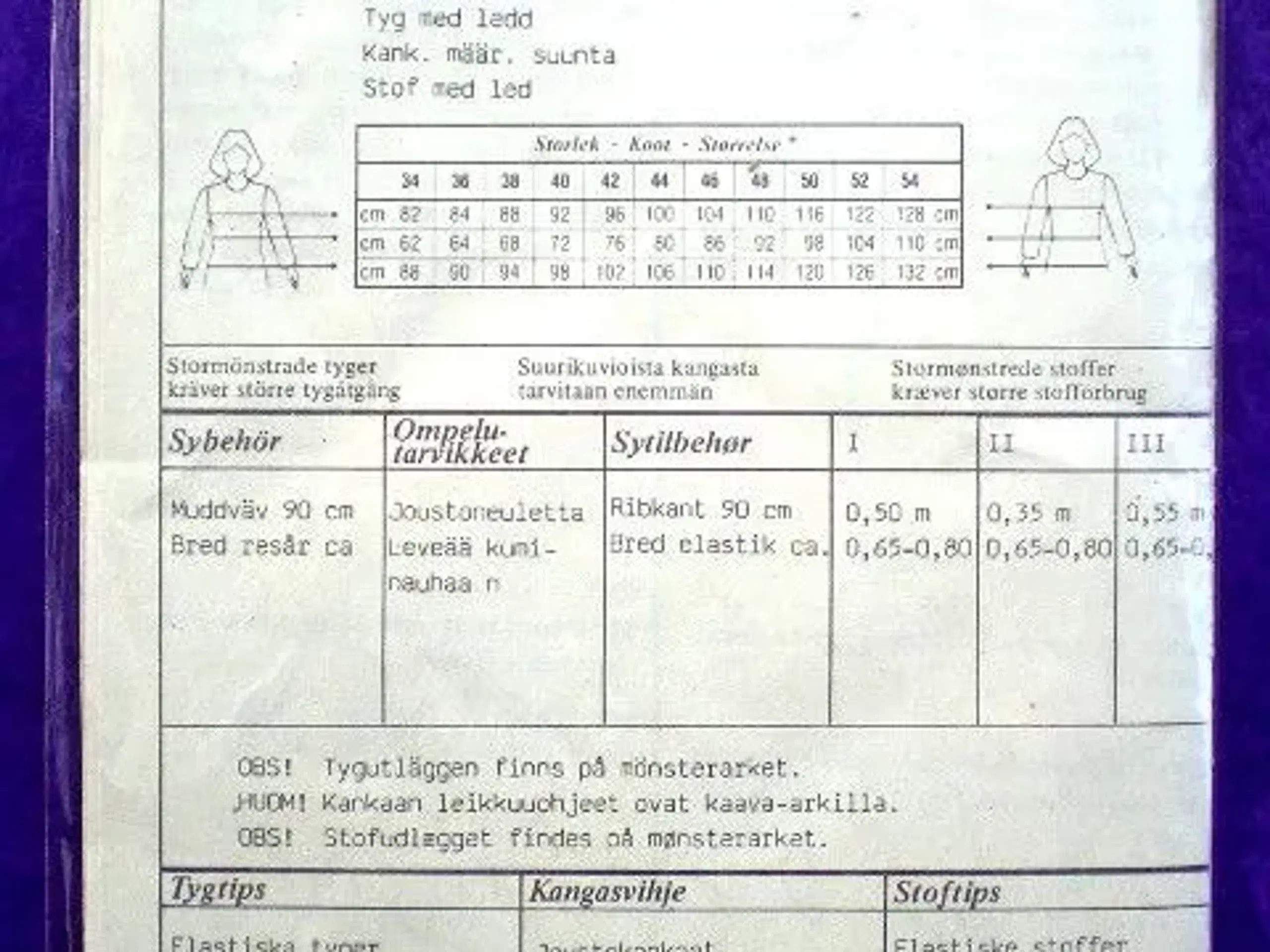 Snitmønster i uåbnet pakke