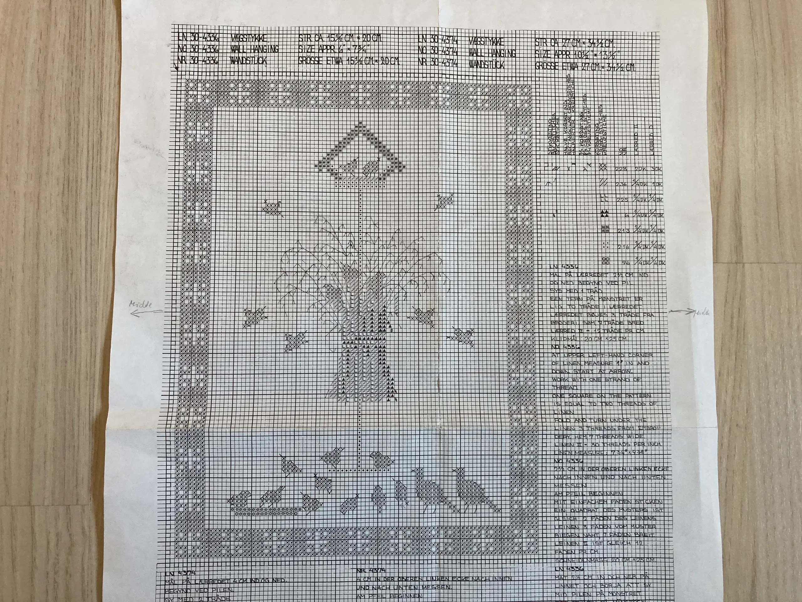 Haandarbejdets Fremme mønster nr. 30-4336/30-4374