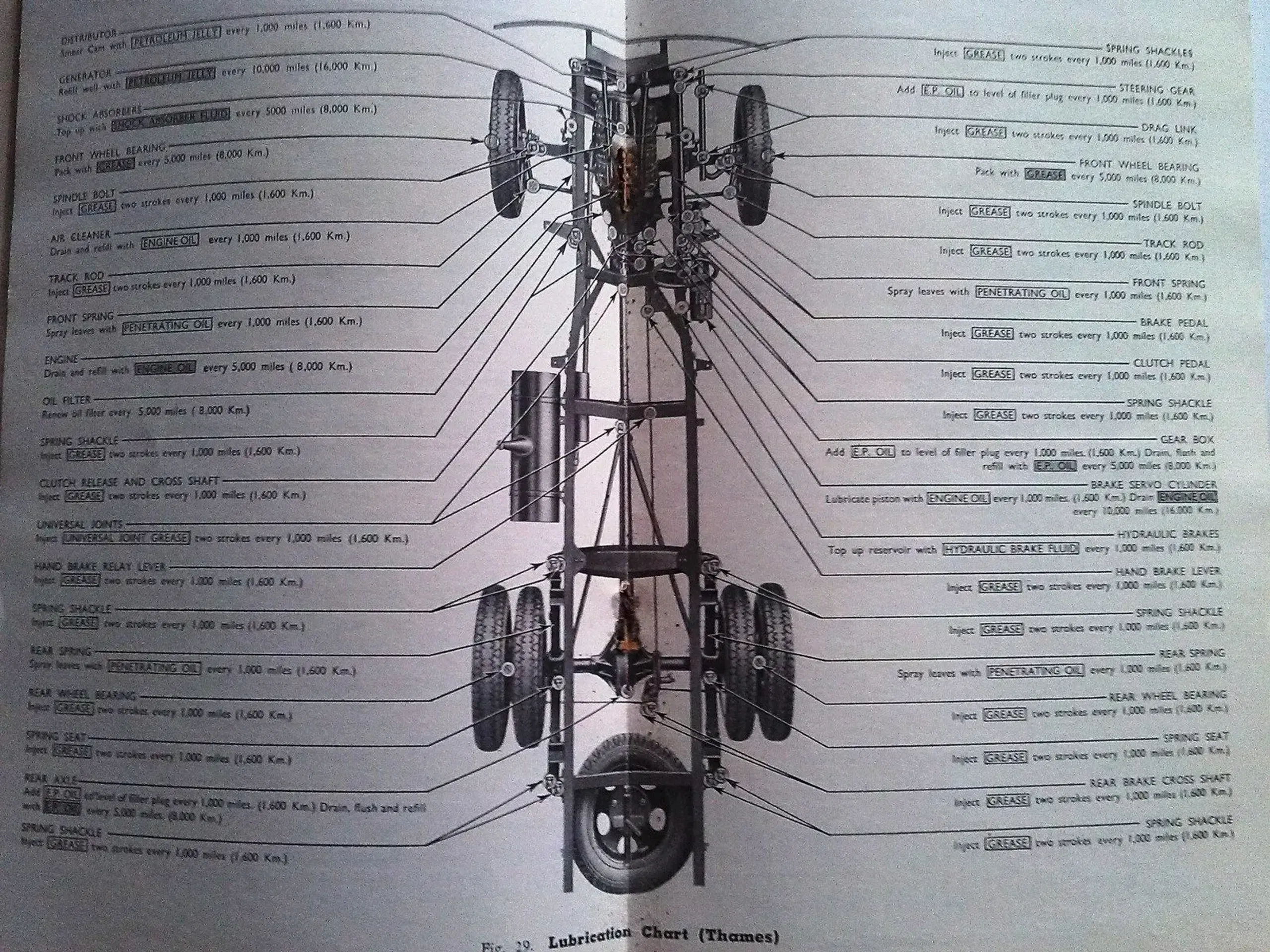 1951 Thames Instruktions bog