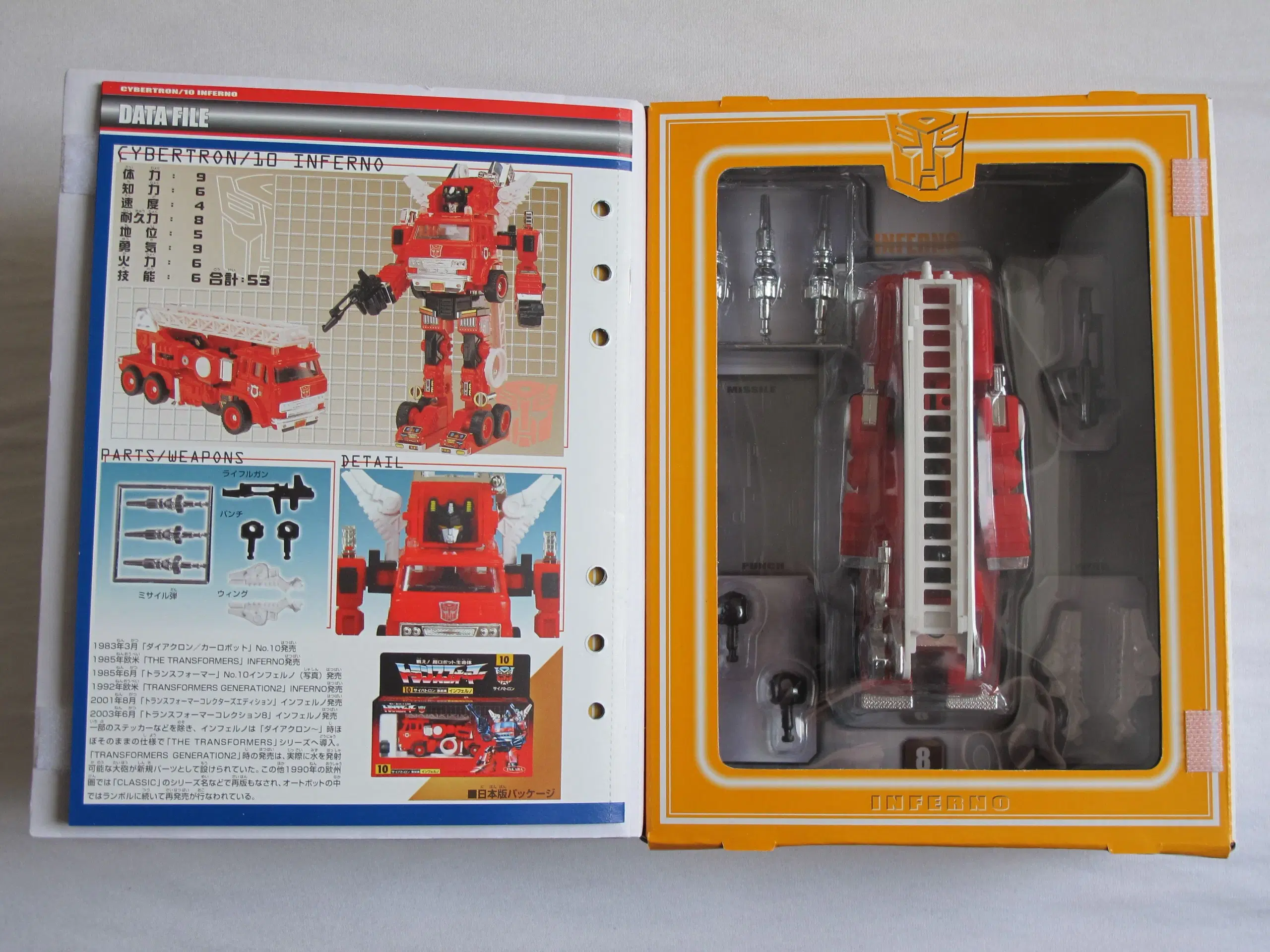 Transformers Collector's Series Inferno #8