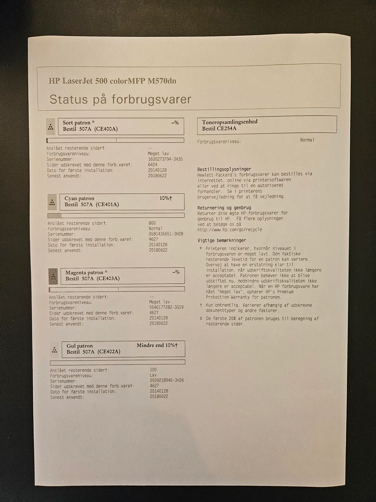 HP LaserJet Pro 500 Color MFP M570dn printer