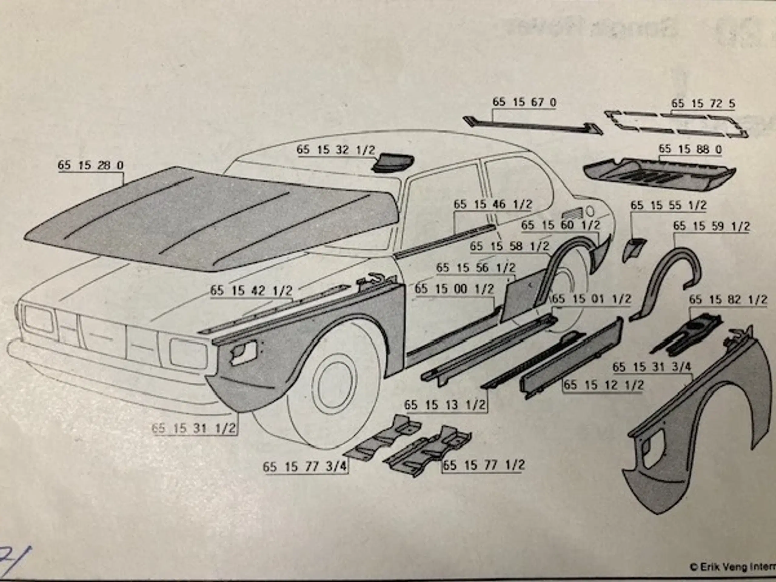 Saab 99 pladedele