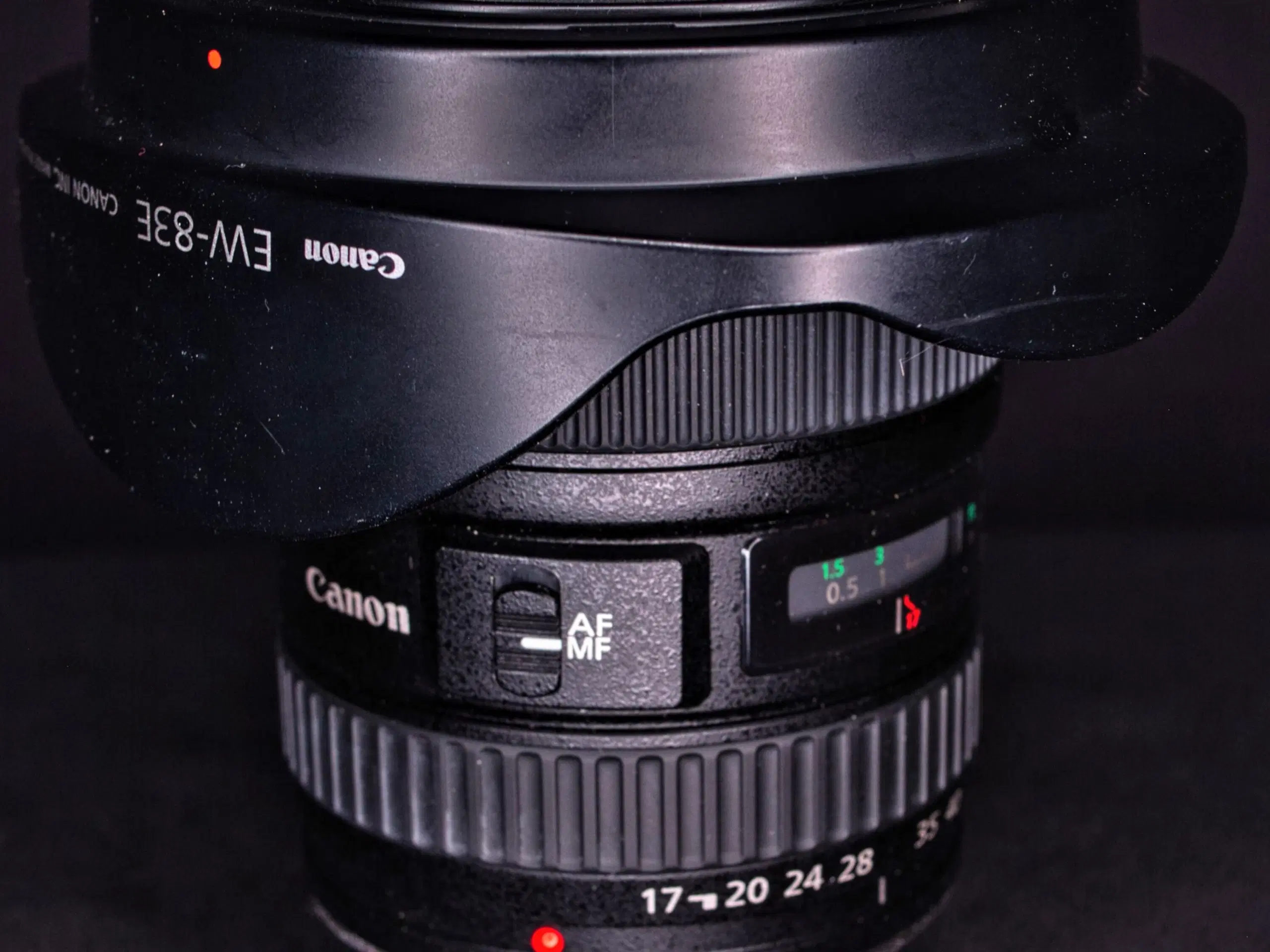 Canon 27-40mm f 4 L Series