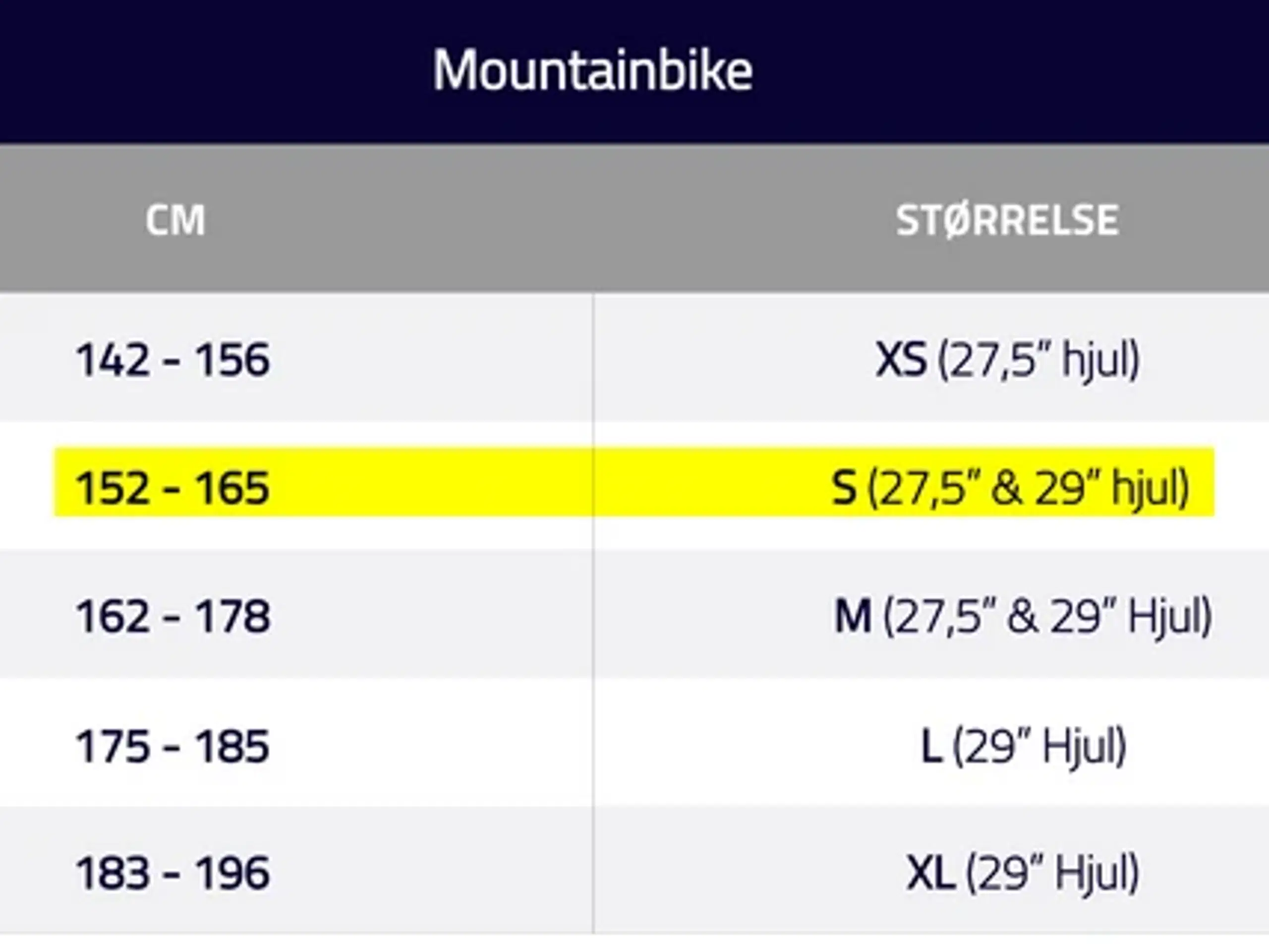 Trek sort MTB 27,5"