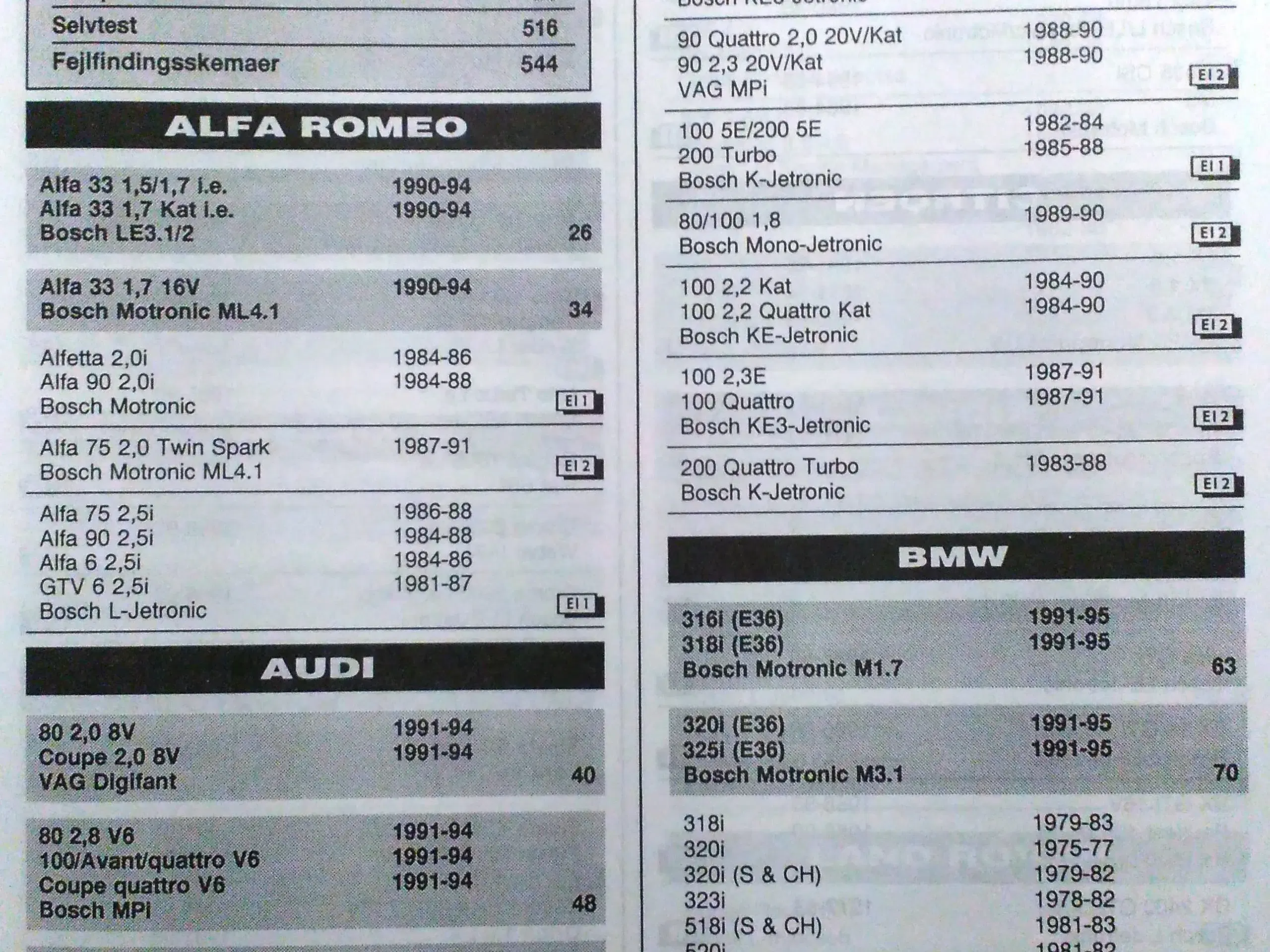 Elektronisk indsprøjtning