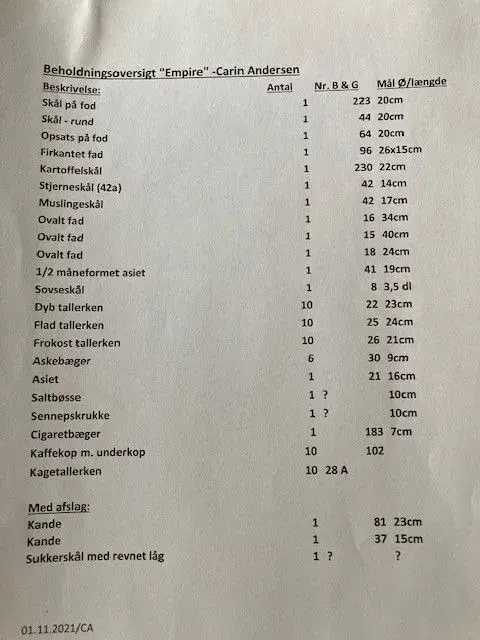 Empire - Bing og Grøndahl - spise- og kaffestel