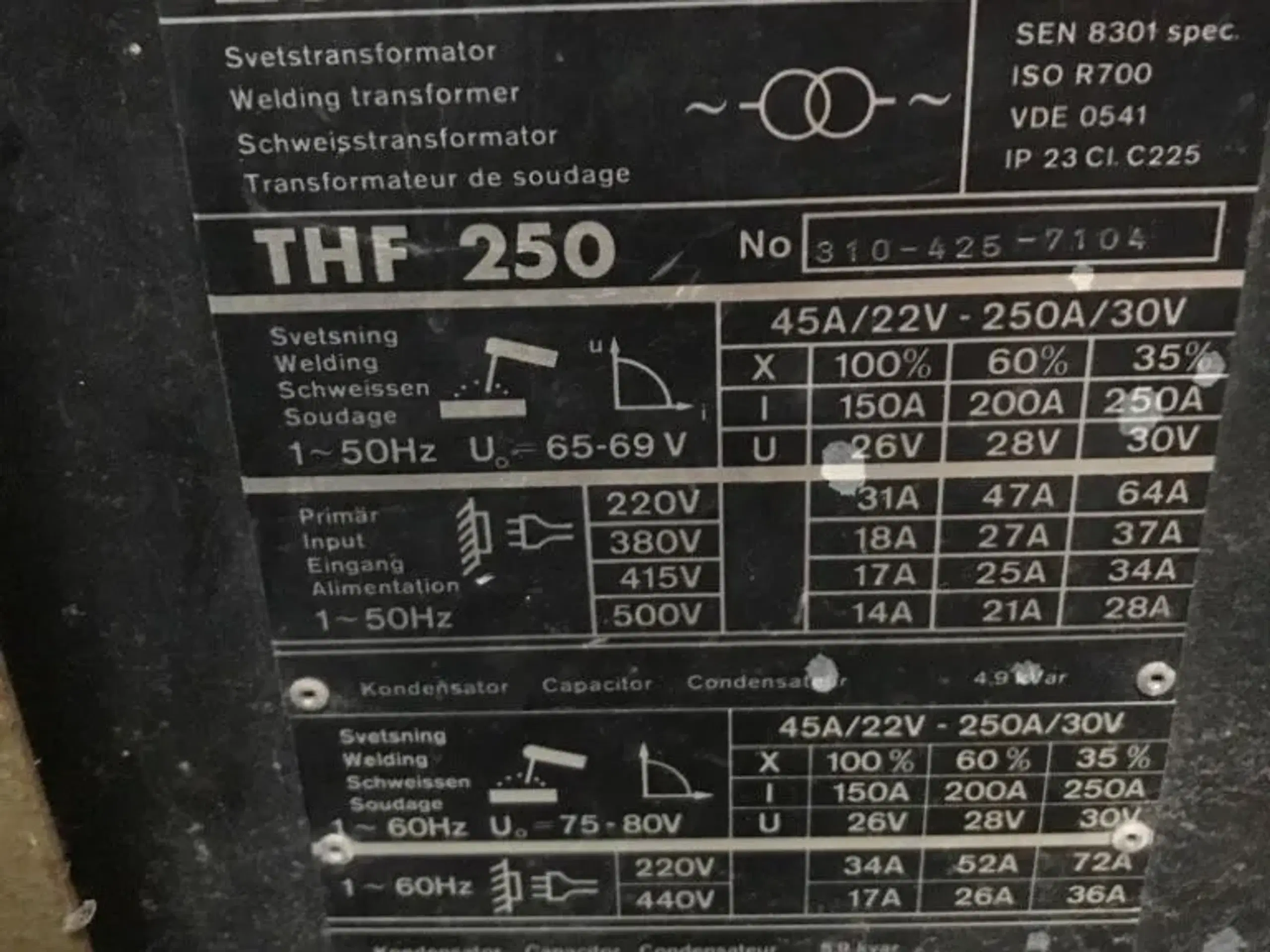 Esab THF 250