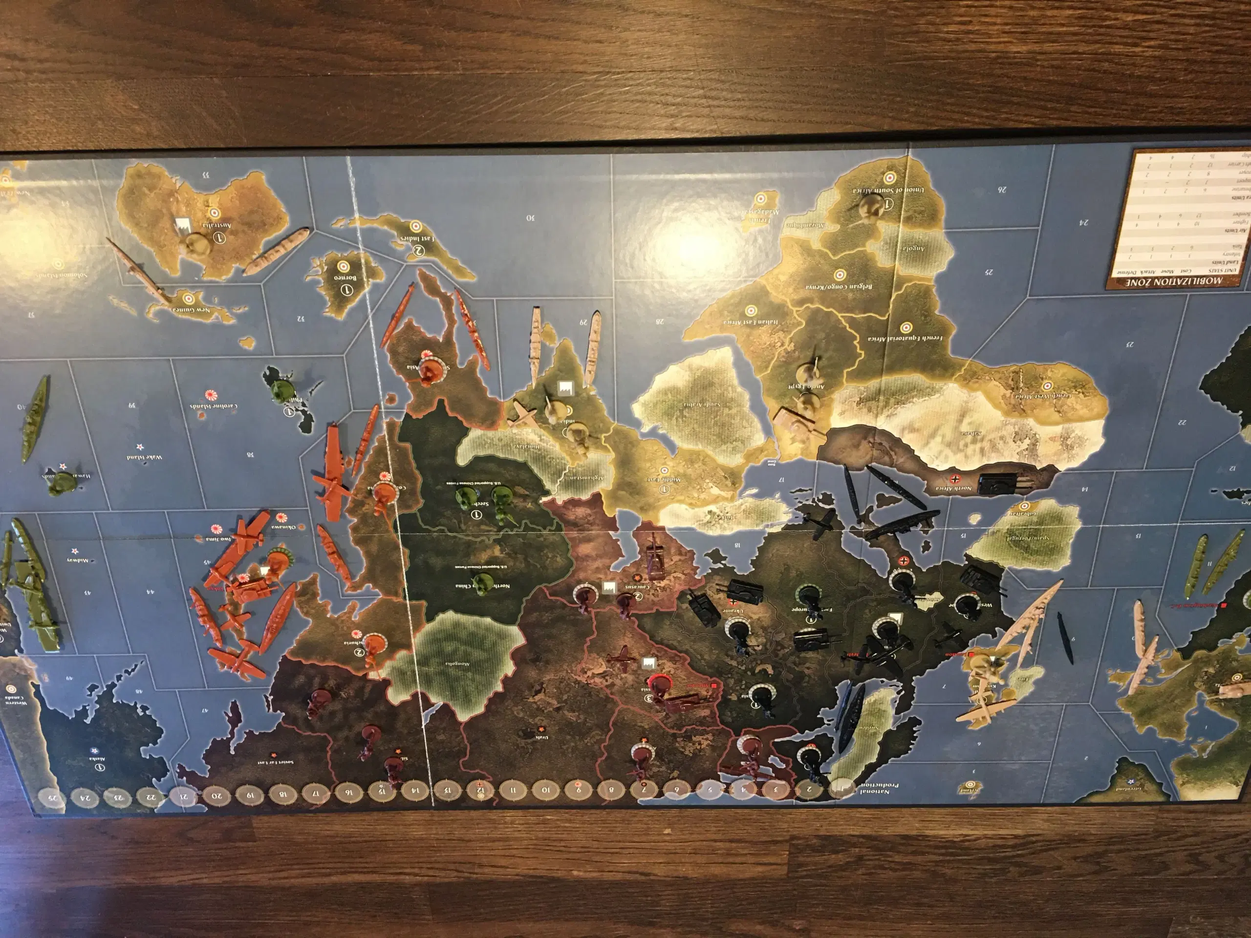 Axis  Allies 1941