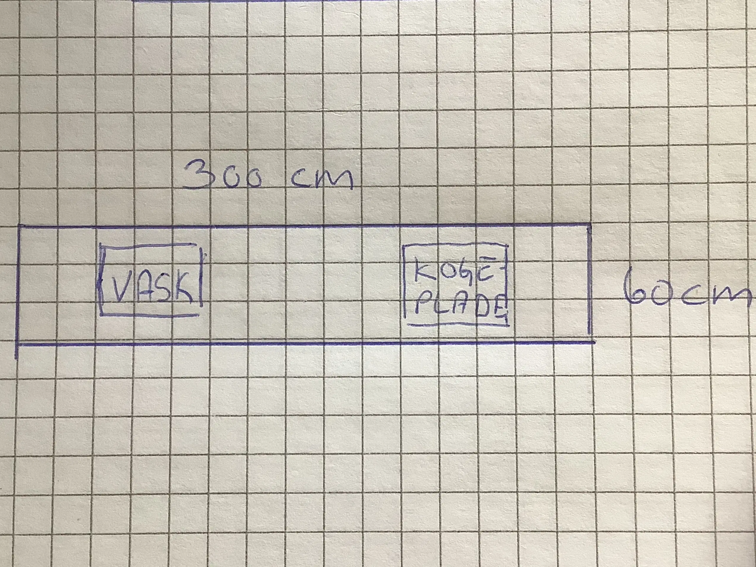 Køkkenbordsplade og bordplade til køkkenø