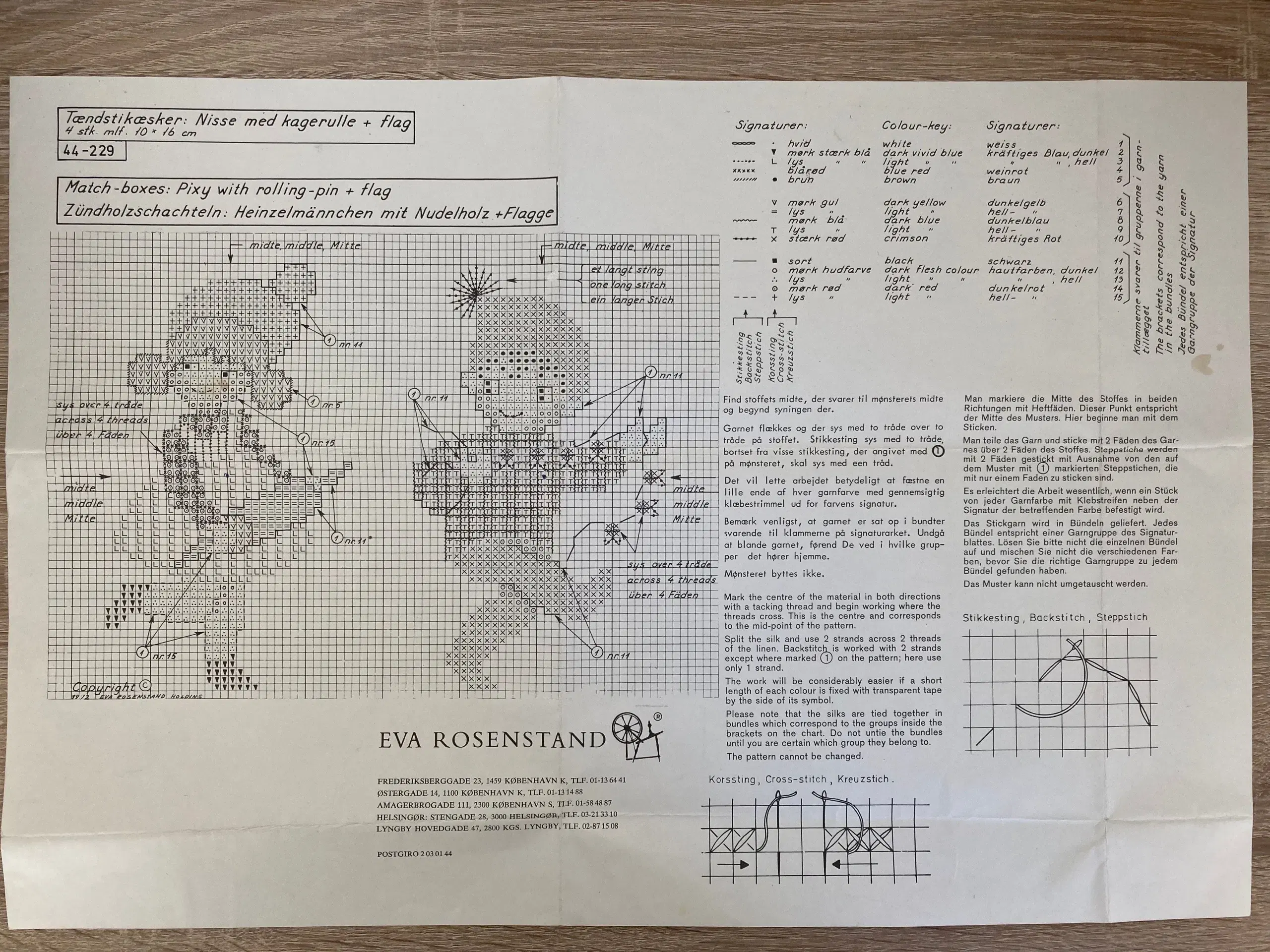 Eva Rosenstand mønster: Nisser med kagerulle/flag