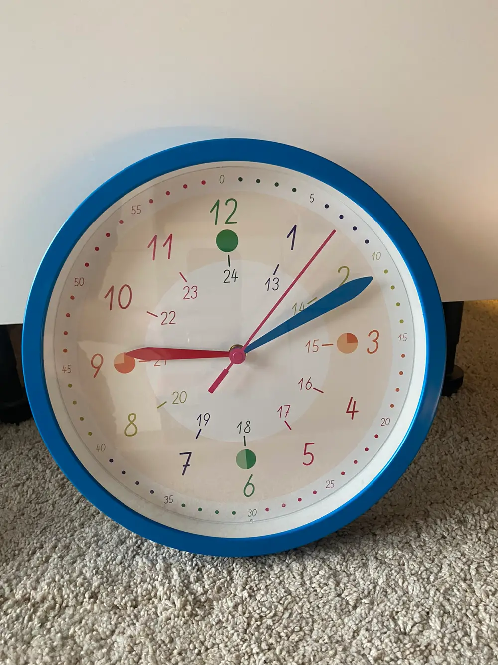 Unknown Learning clock