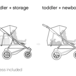 Mountain Buggy Klapvogn