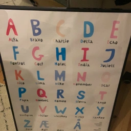 IKEA Billedramme med alfabetet