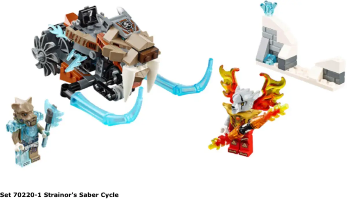 LEGO Legends of chima