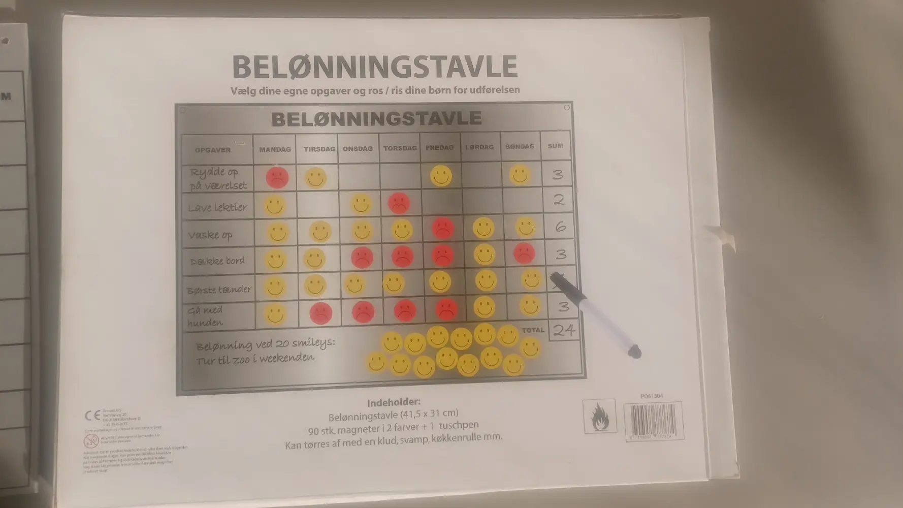 Ukendt Belønningstavle