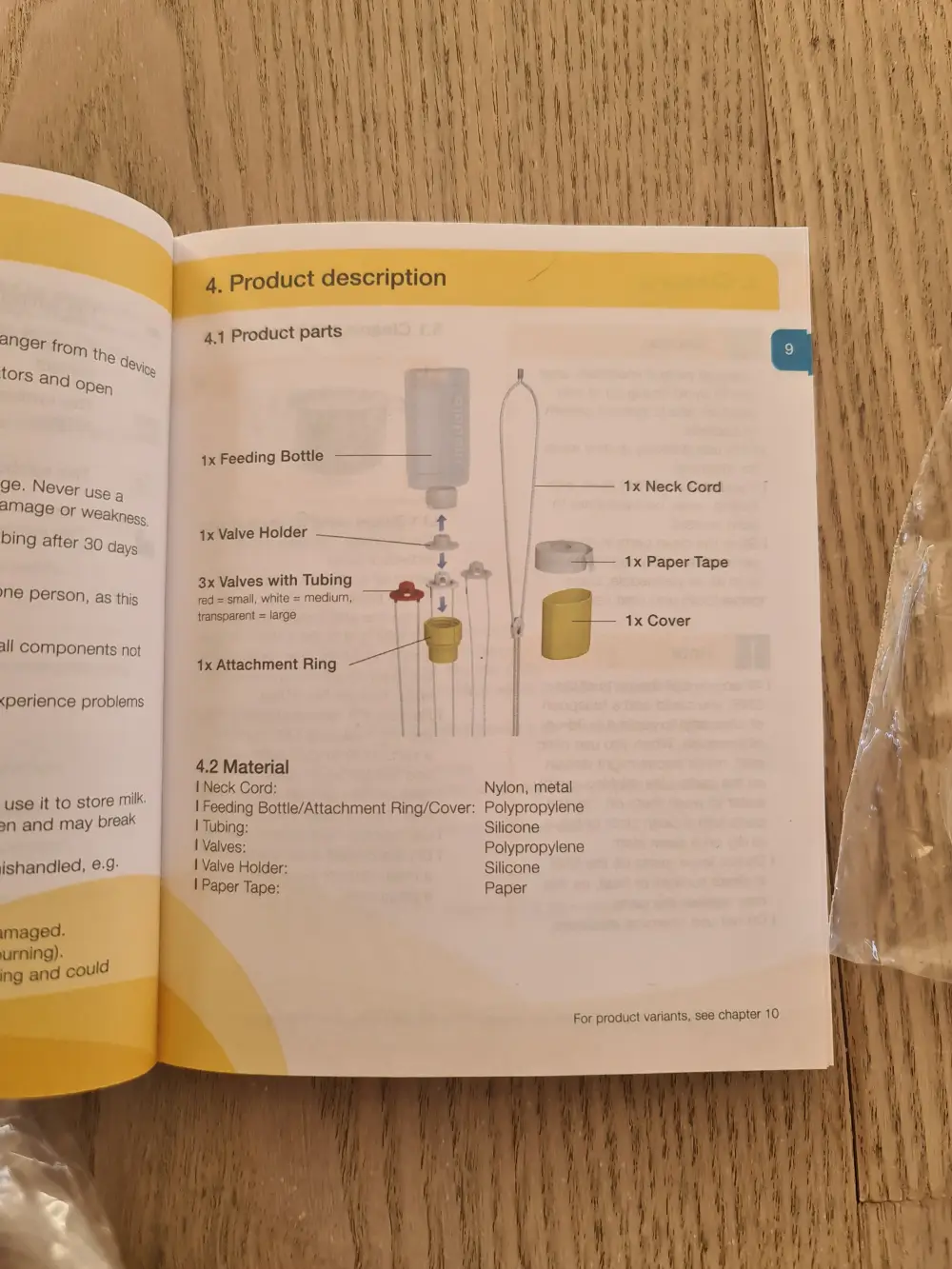 Medela SNS ammesystem