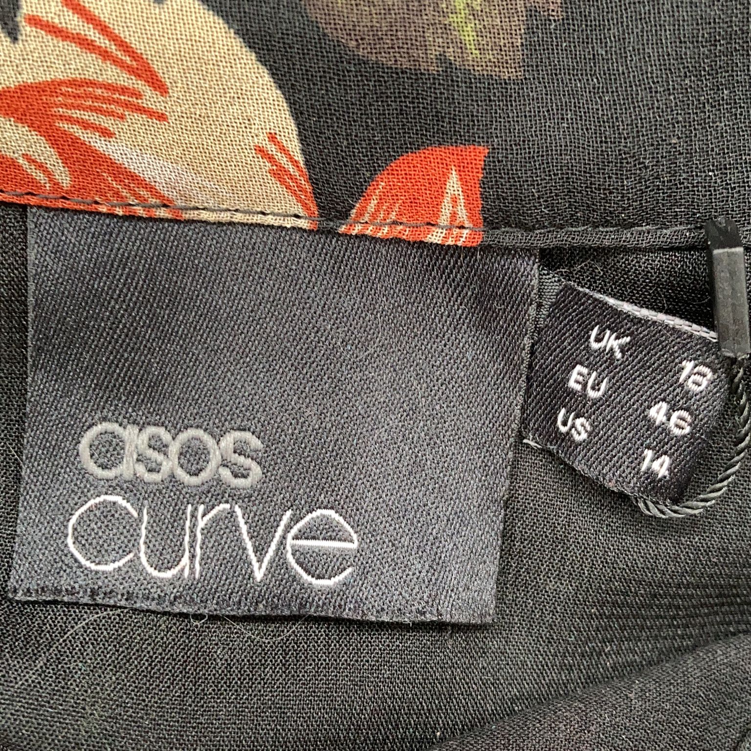 ASOS Curve