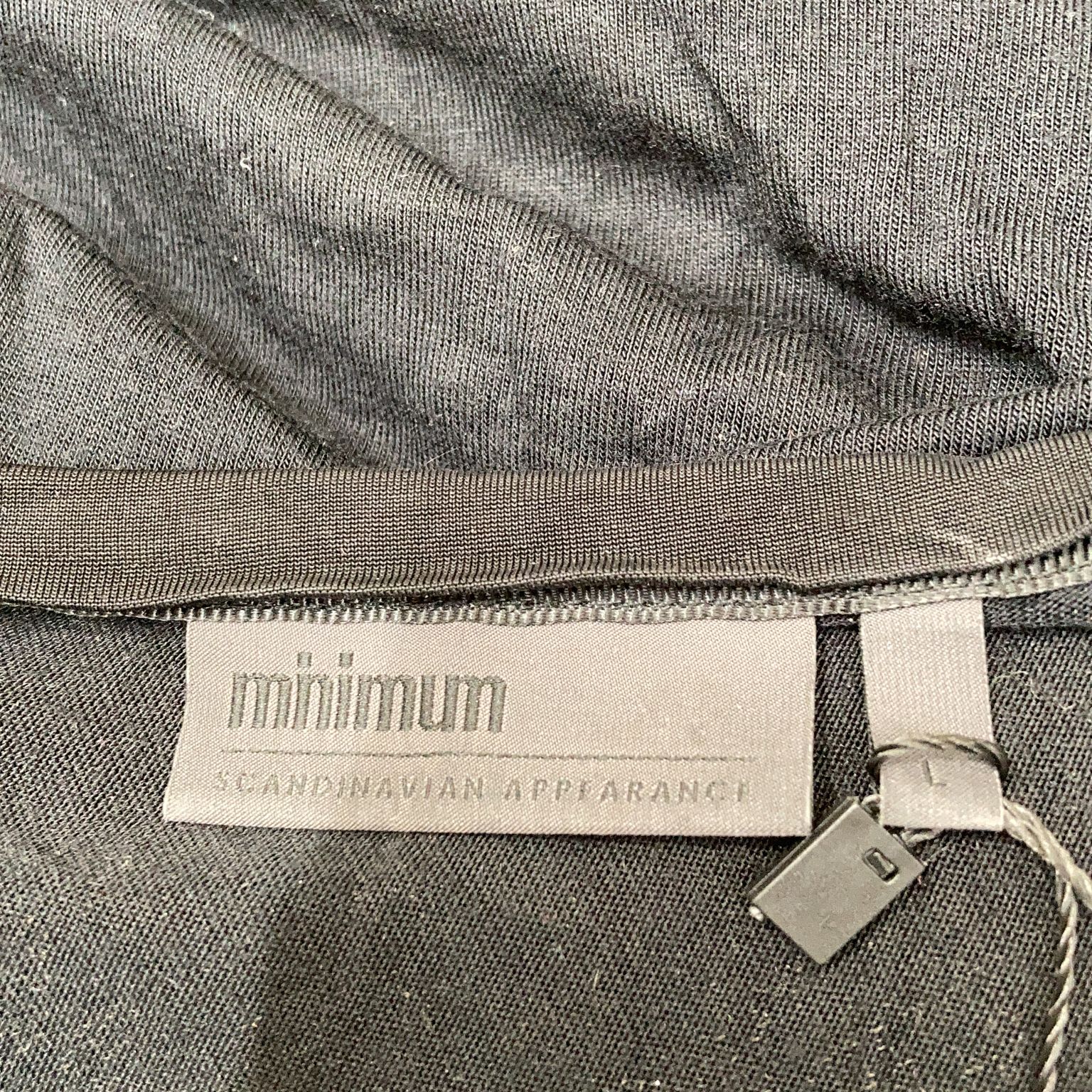 Minimum