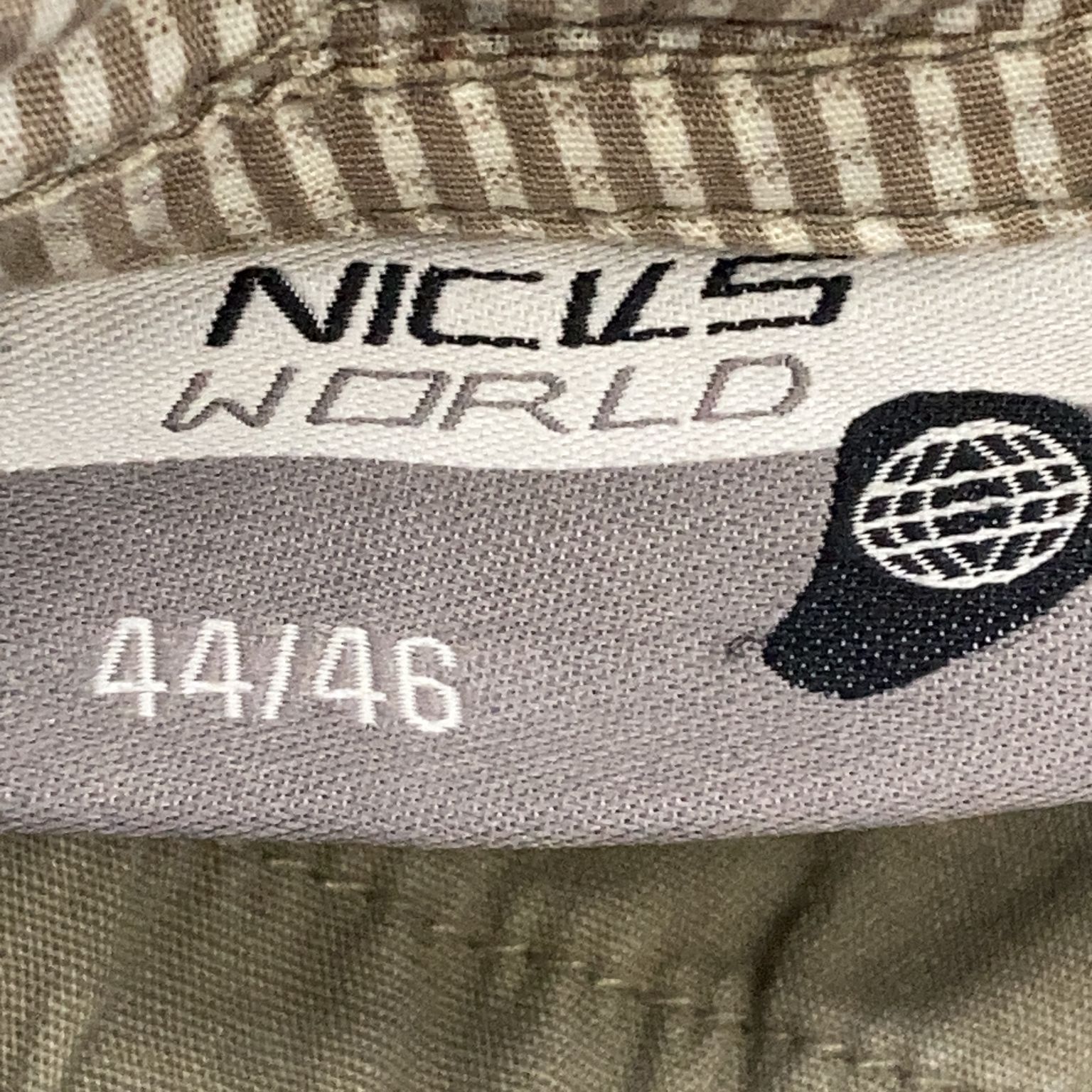 Nicks World