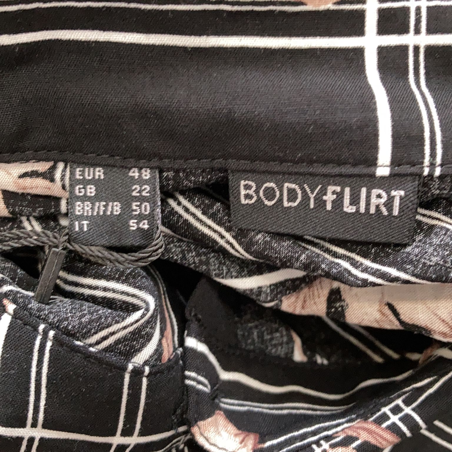 Bodyflirt