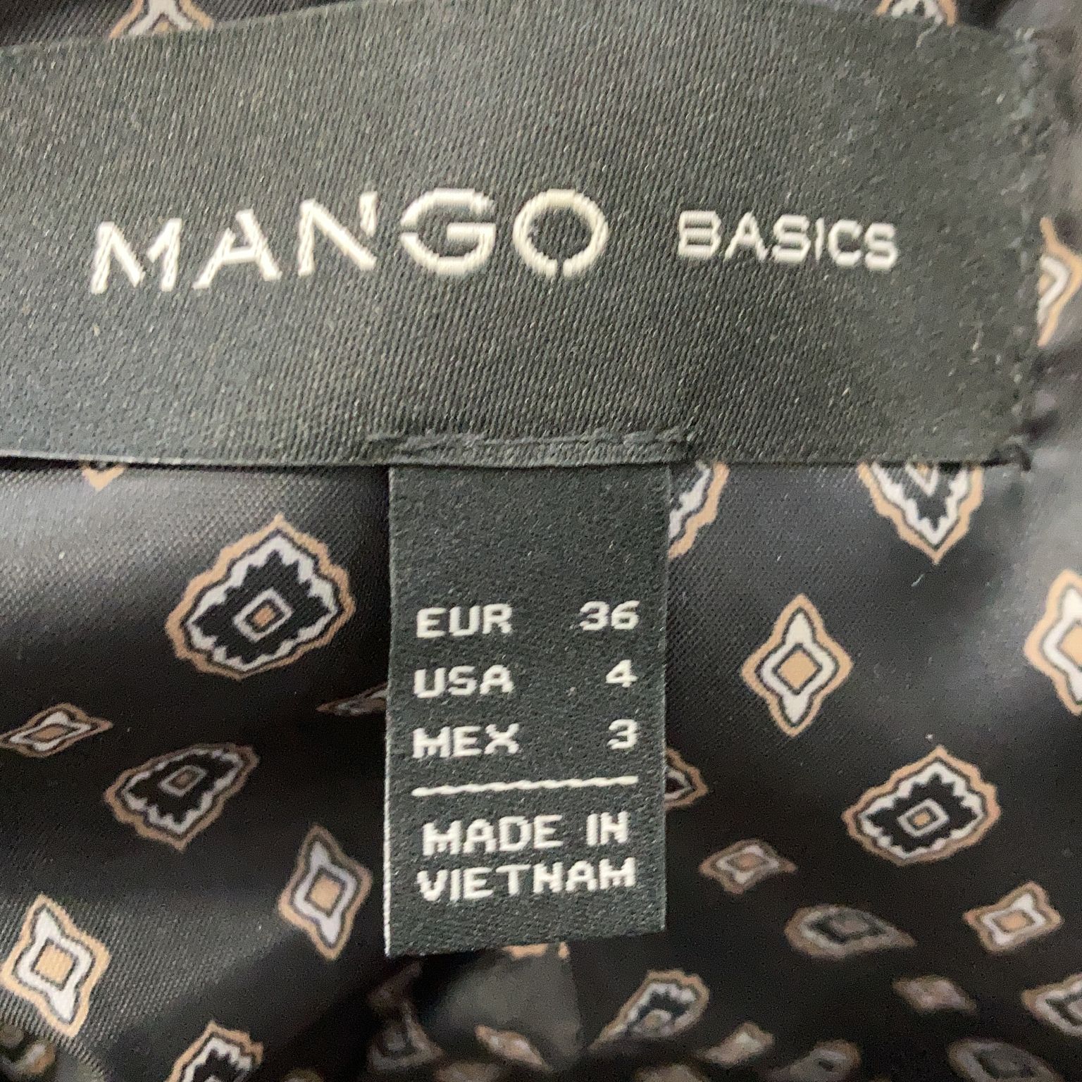 Mango Basics